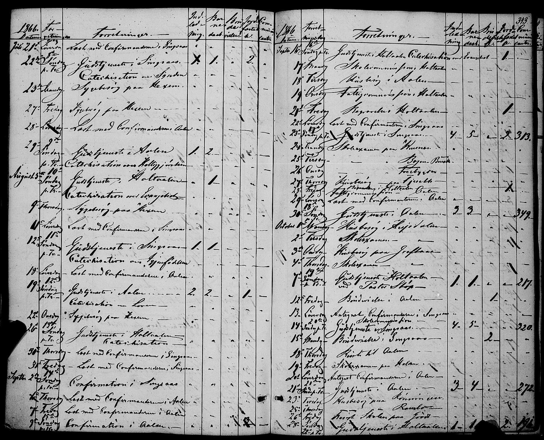 Ministerialprotokoller, klokkerbøker og fødselsregistre - Sør-Trøndelag, AV/SAT-A-1456/685/L0966: Parish register (official) no. 685A07 /1, 1860-1869, p. 343