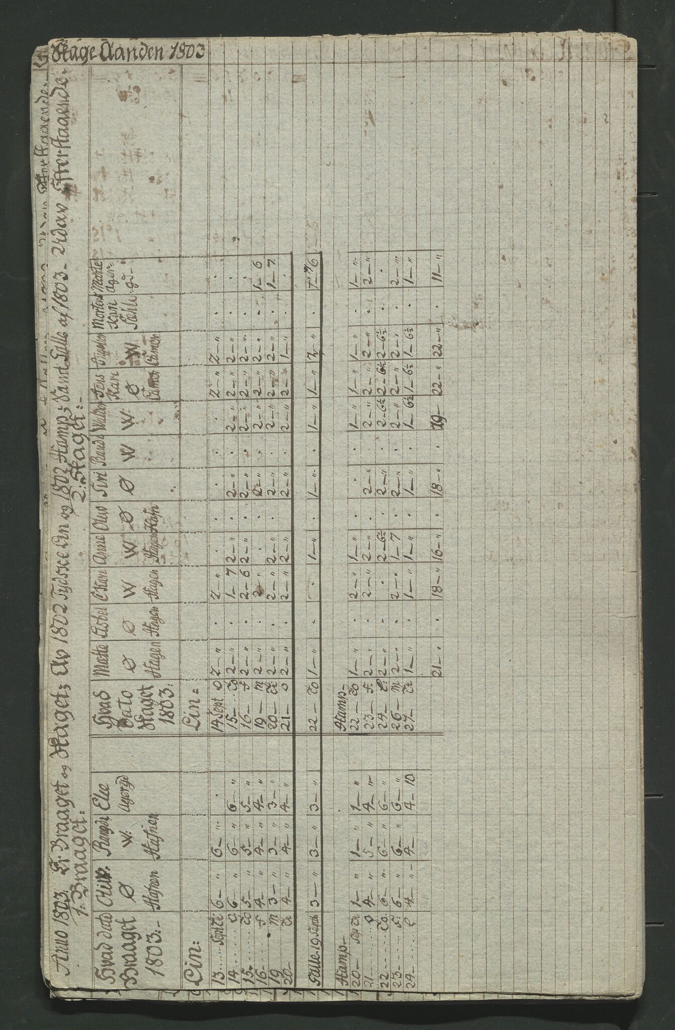 Åker i Vang, Hedmark, og familien Todderud, AV/SAH-ARK-010/F/Fa/L0002: Eiendomsdokumenter, 1739-1916, p. 446