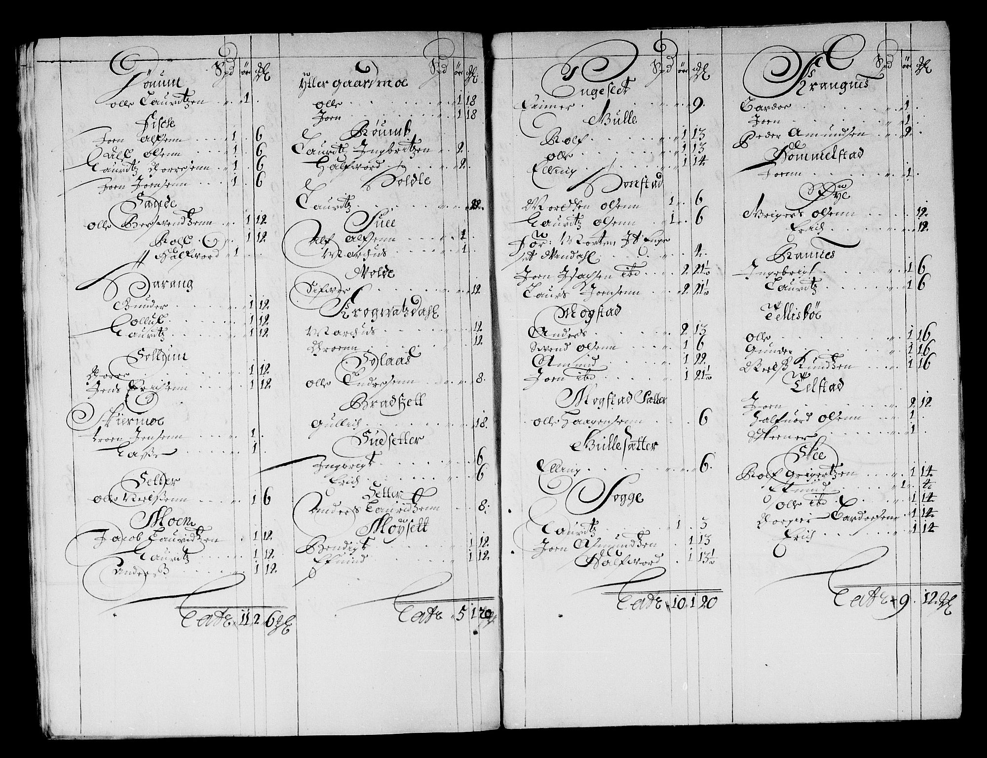 Rentekammeret inntil 1814, Reviderte regnskaper, Stiftamtstueregnskaper, Trondheim stiftamt og Nordland amt, AV/RA-EA-6044/R/Re/L0056: Trondheim stiftamt og Nordland amt, 1675-1679