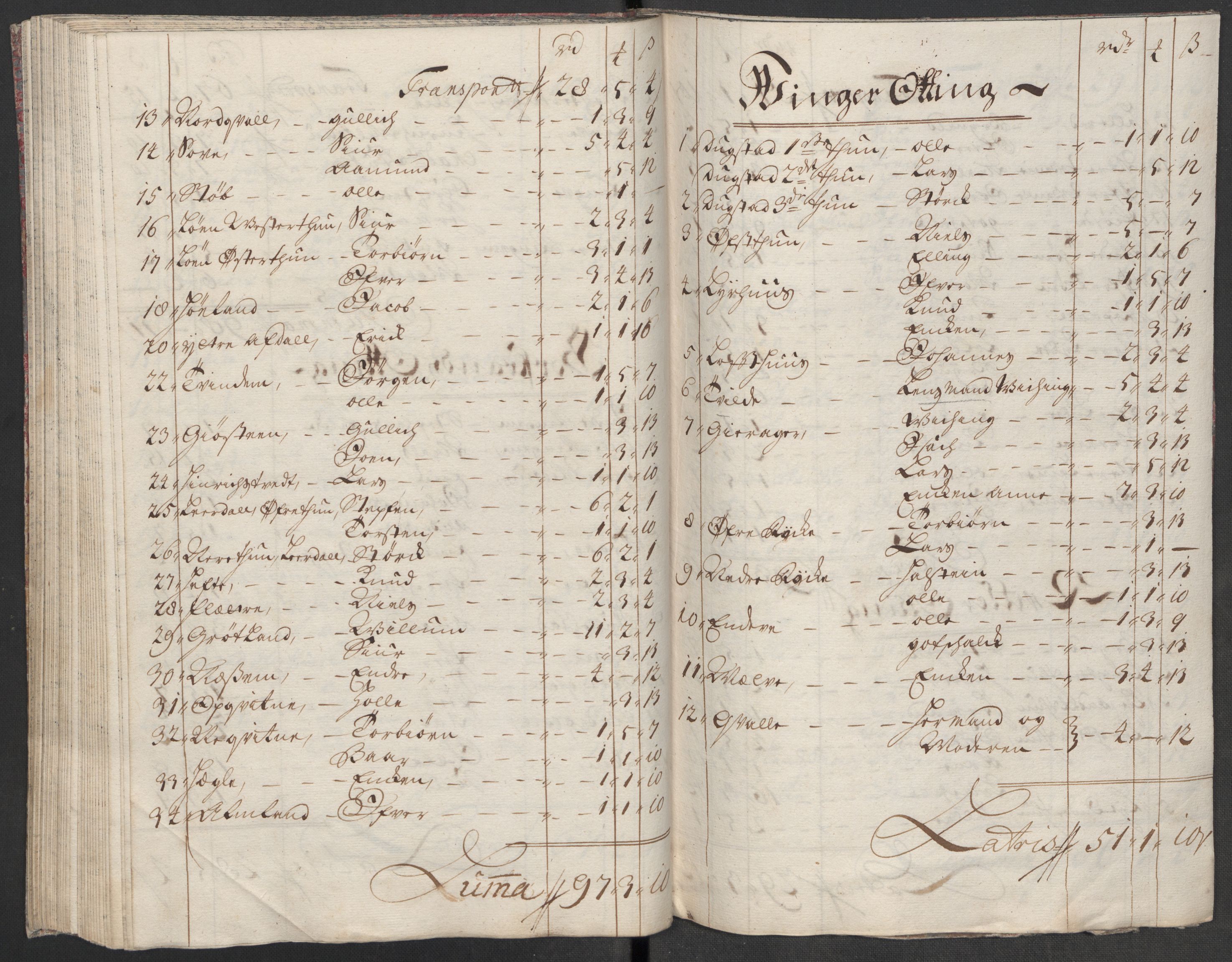 Rentekammeret inntil 1814, Reviderte regnskaper, Fogderegnskap, AV/RA-EA-4092/R51/L3198: Fogderegnskap Nordhordland og Voss, 1715, p. 88