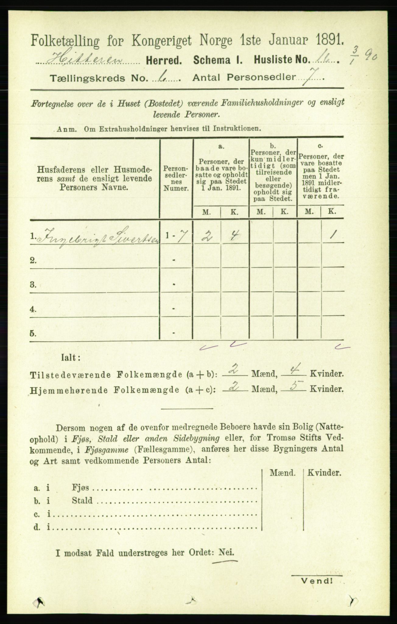 RA, 1891 census for 1617 Hitra, 1891, p. 1057