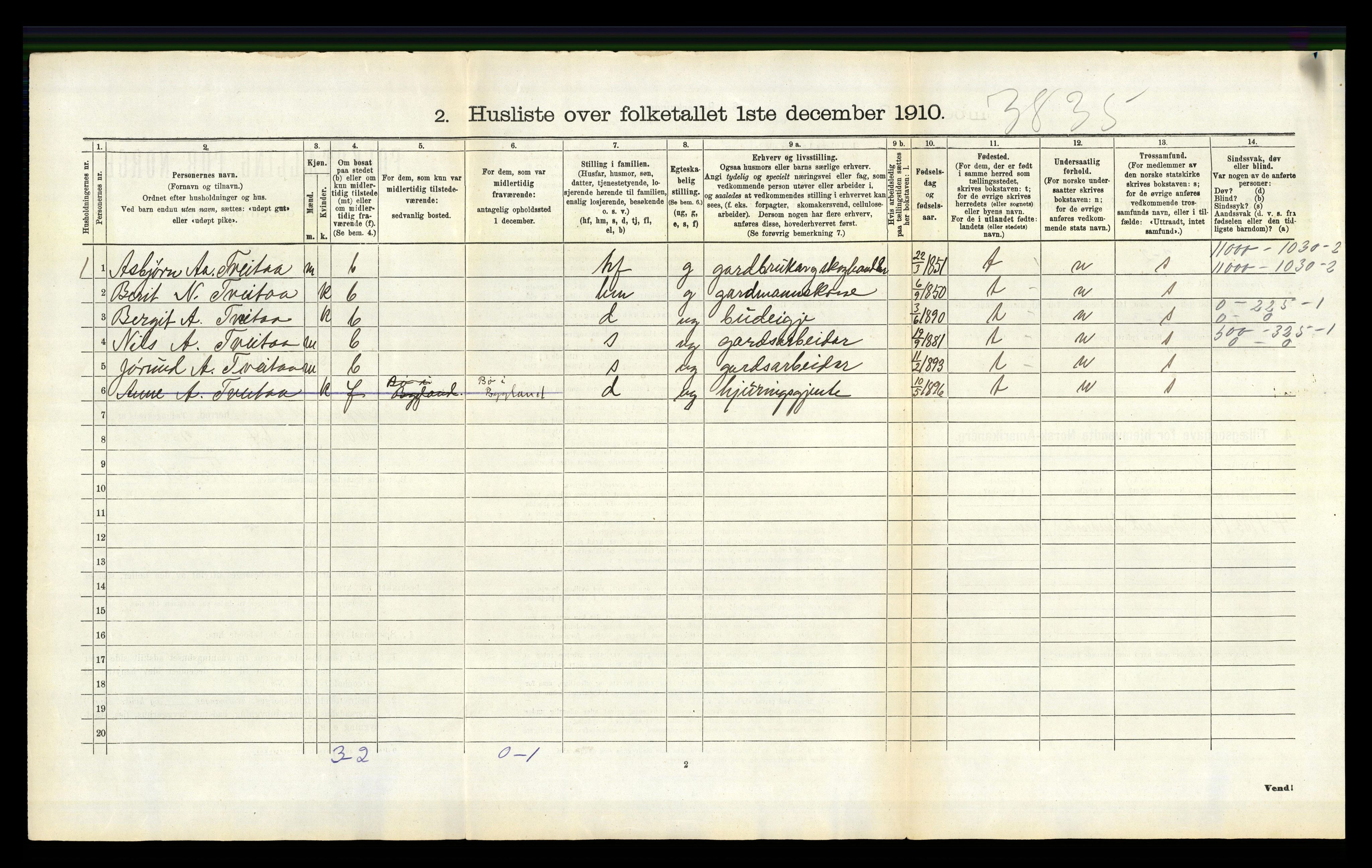 RA, 1910 census for Bygland, 1910, p. 138