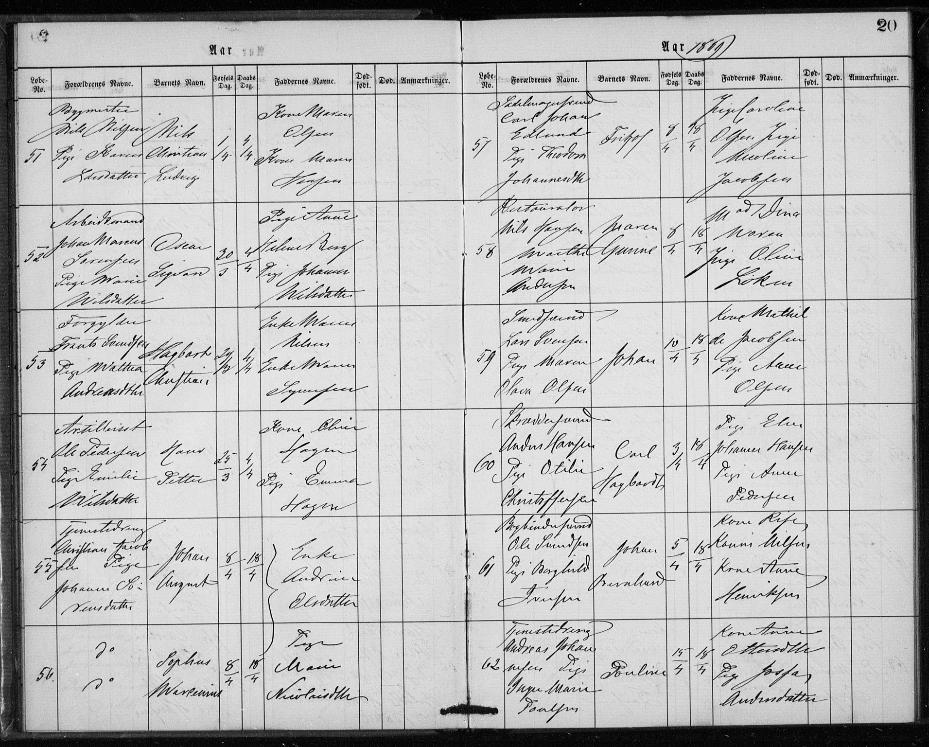 Rikshospitalet prestekontor Kirkebøker, SAO/A-10309b/K/L0002/0003: Baptism register no. 2.3, 1868-1876, p. 20
