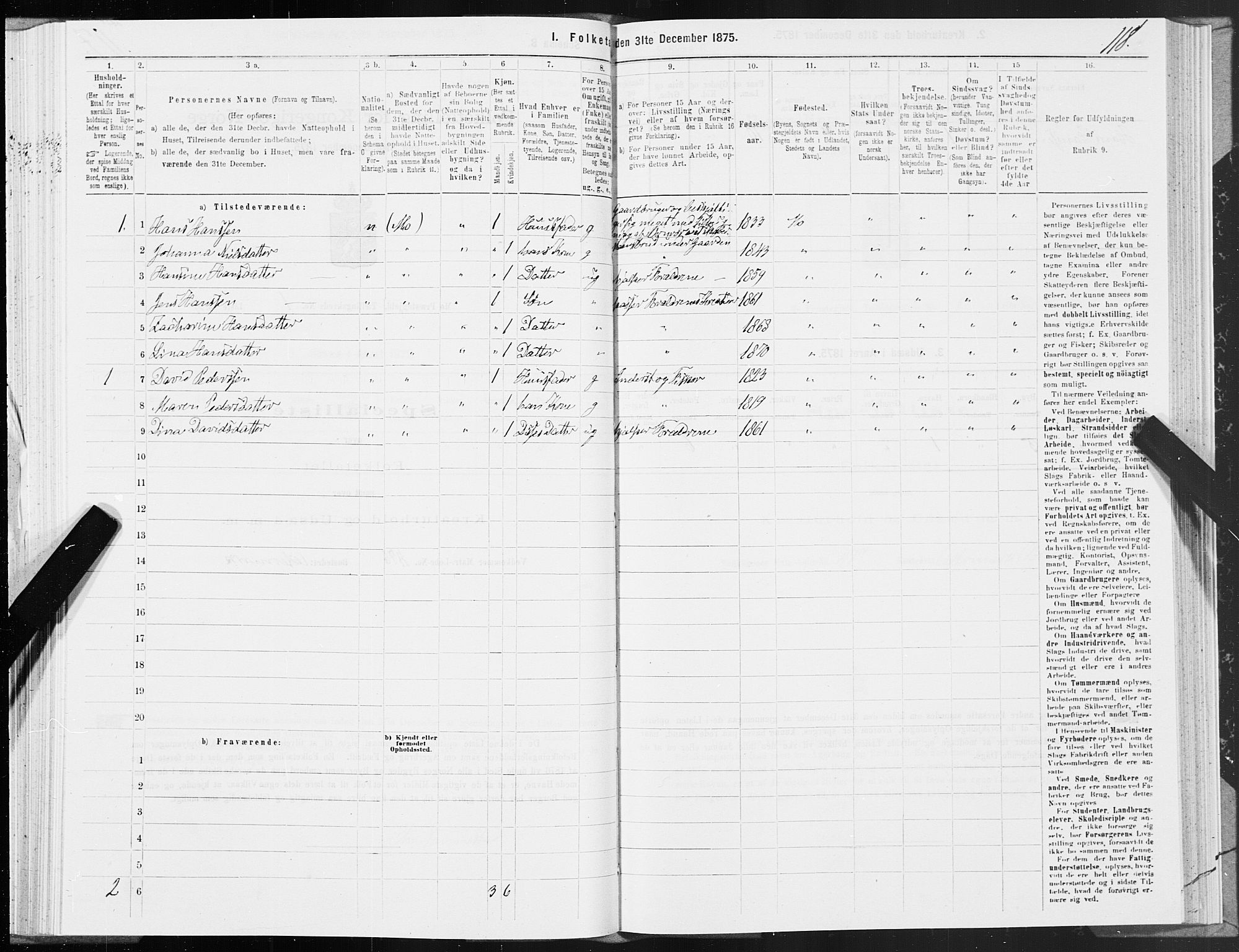 SAT, 1875 census for 1833P Mo, 1875, p. 1118