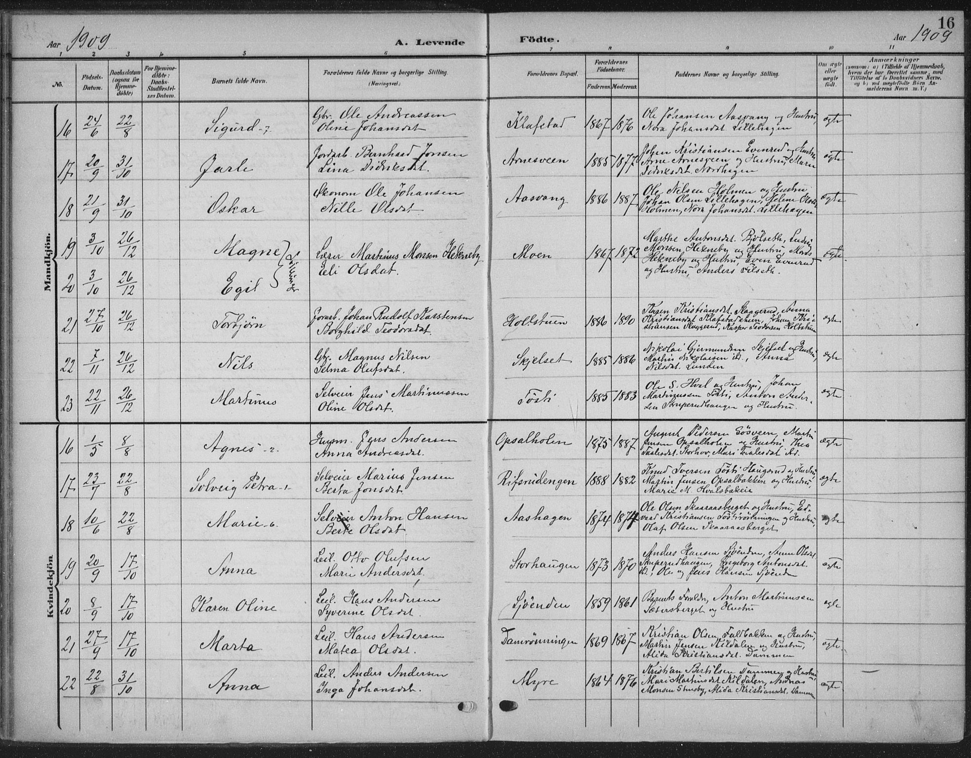 Romedal prestekontor, AV/SAH-PREST-004/K/L0009: Parish register (official) no. 9, 1906-1929, p. 16