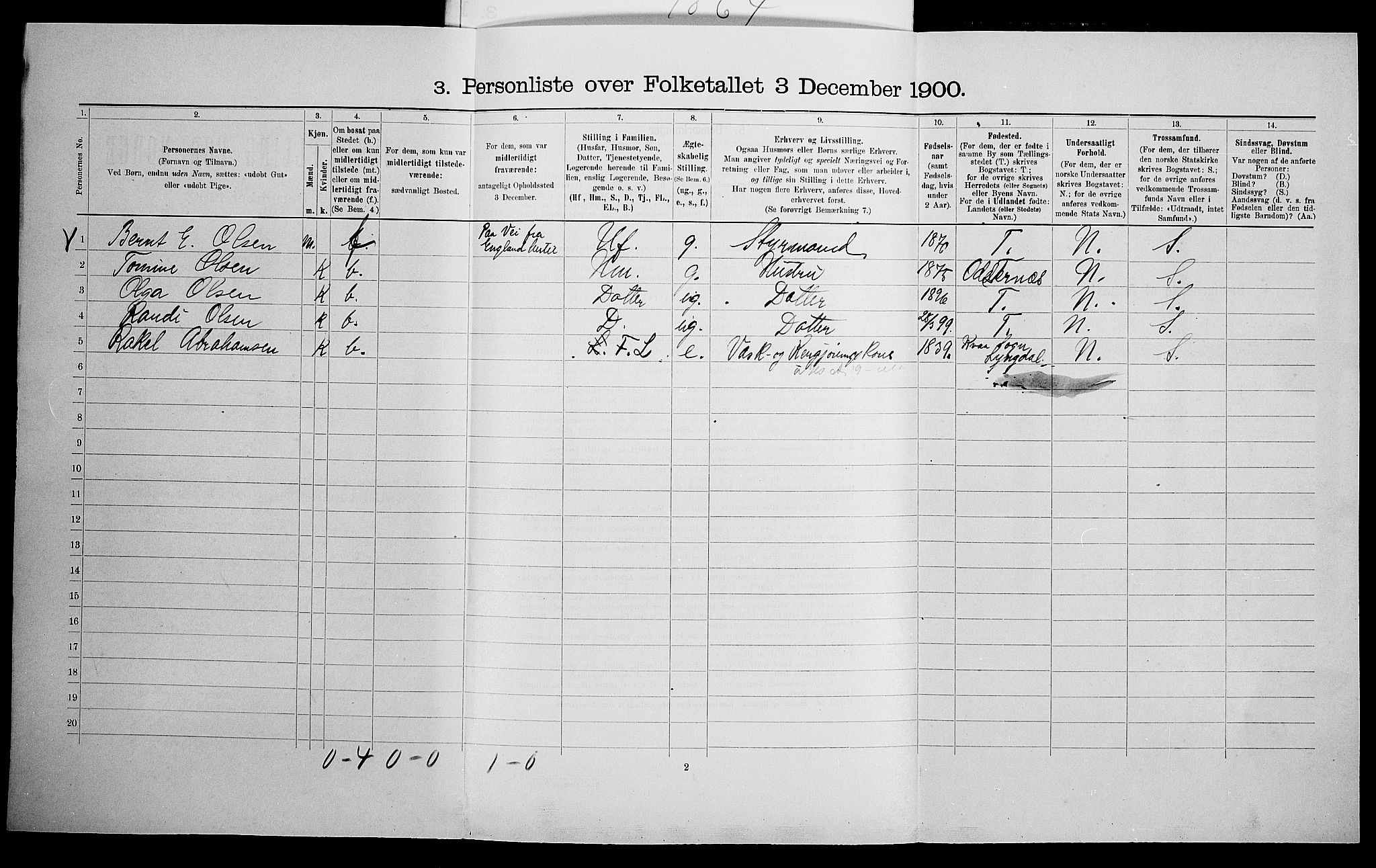 SAK, 1900 census for Kristiansand, 1900, p. 7479