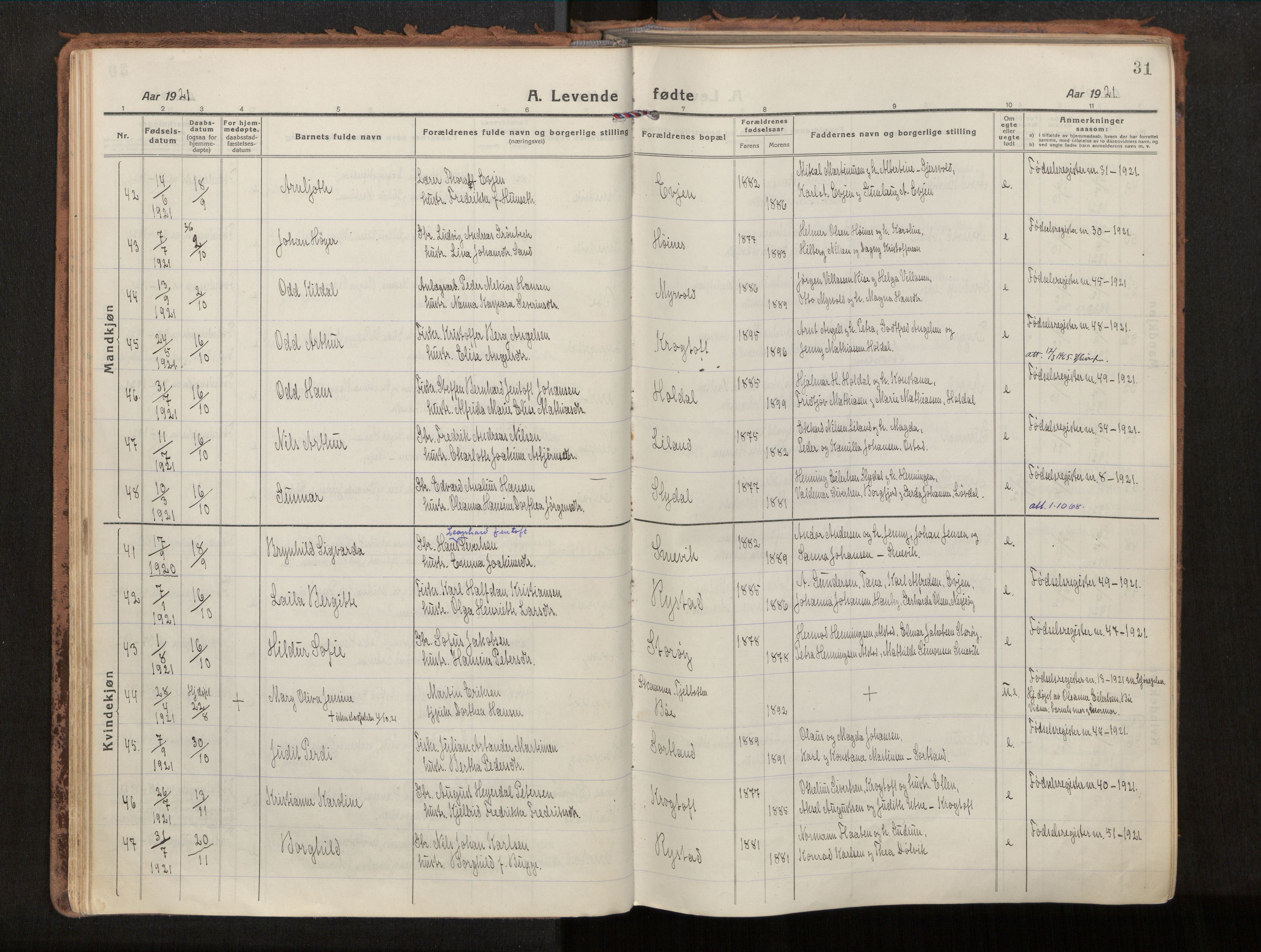 Ministerialprotokoller, klokkerbøker og fødselsregistre - Nordland, AV/SAT-A-1459/880/L1136: Parish register (official) no. 880A10, 1919-1927, p. 31