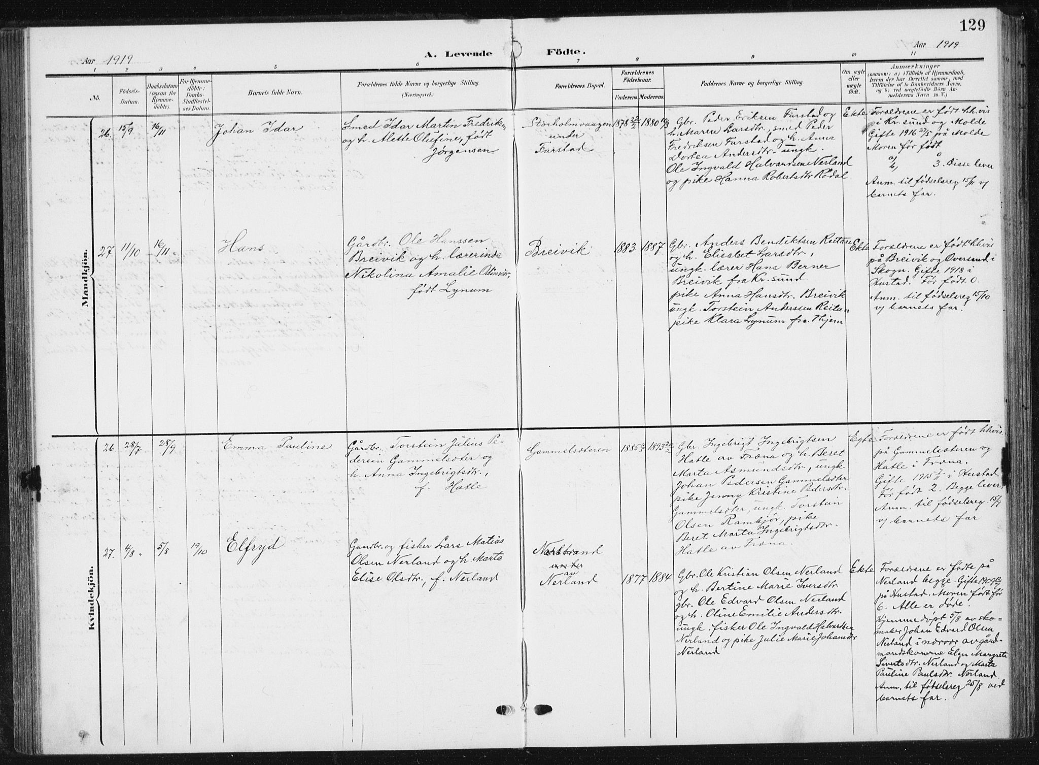 Ministerialprotokoller, klokkerbøker og fødselsregistre - Møre og Romsdal, AV/SAT-A-1454/567/L0784: Parish register (copy) no. 567C04, 1903-1938, p. 129