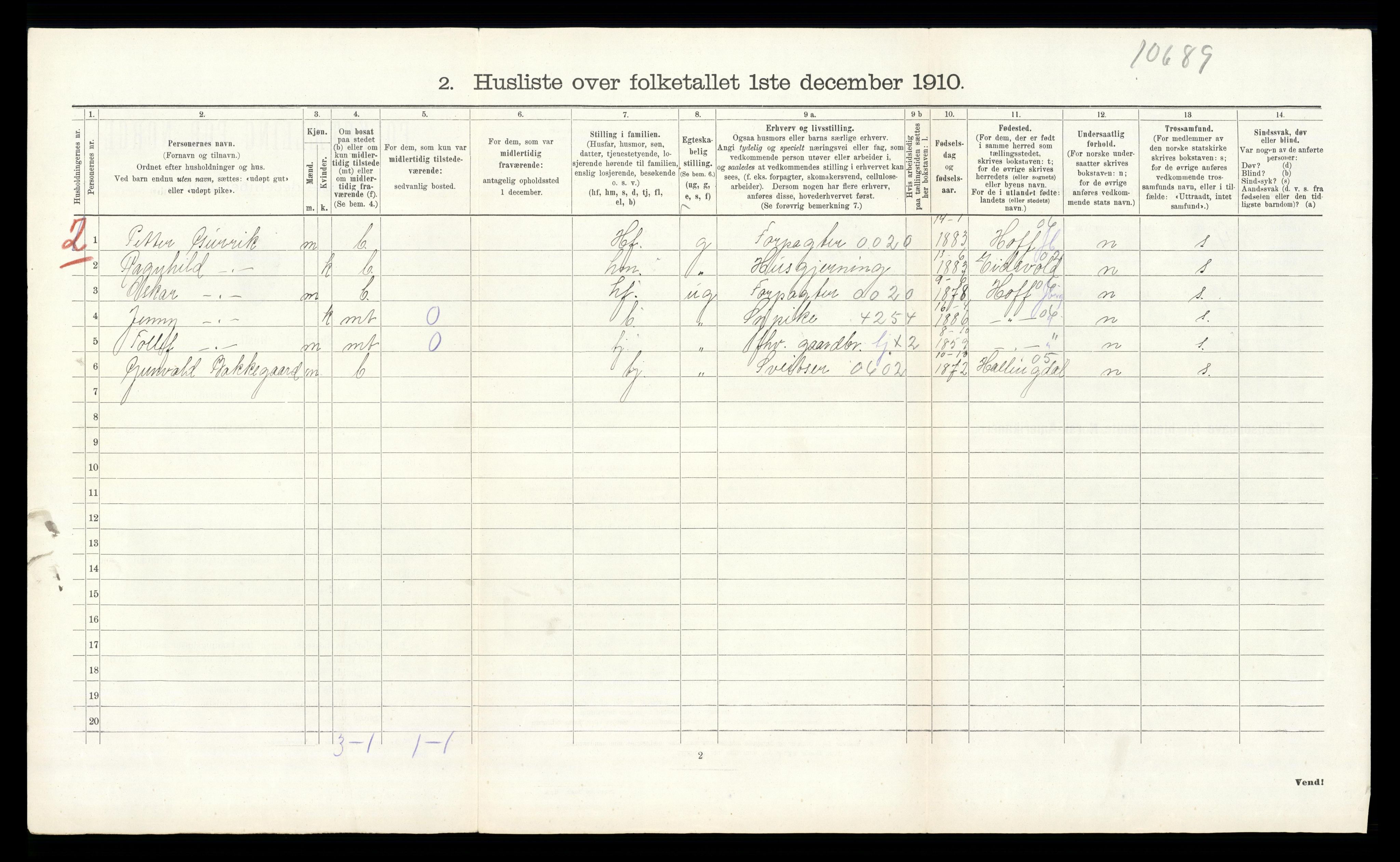 RA, 1910 census for Ytre Sandsvær, 1910, p. 679