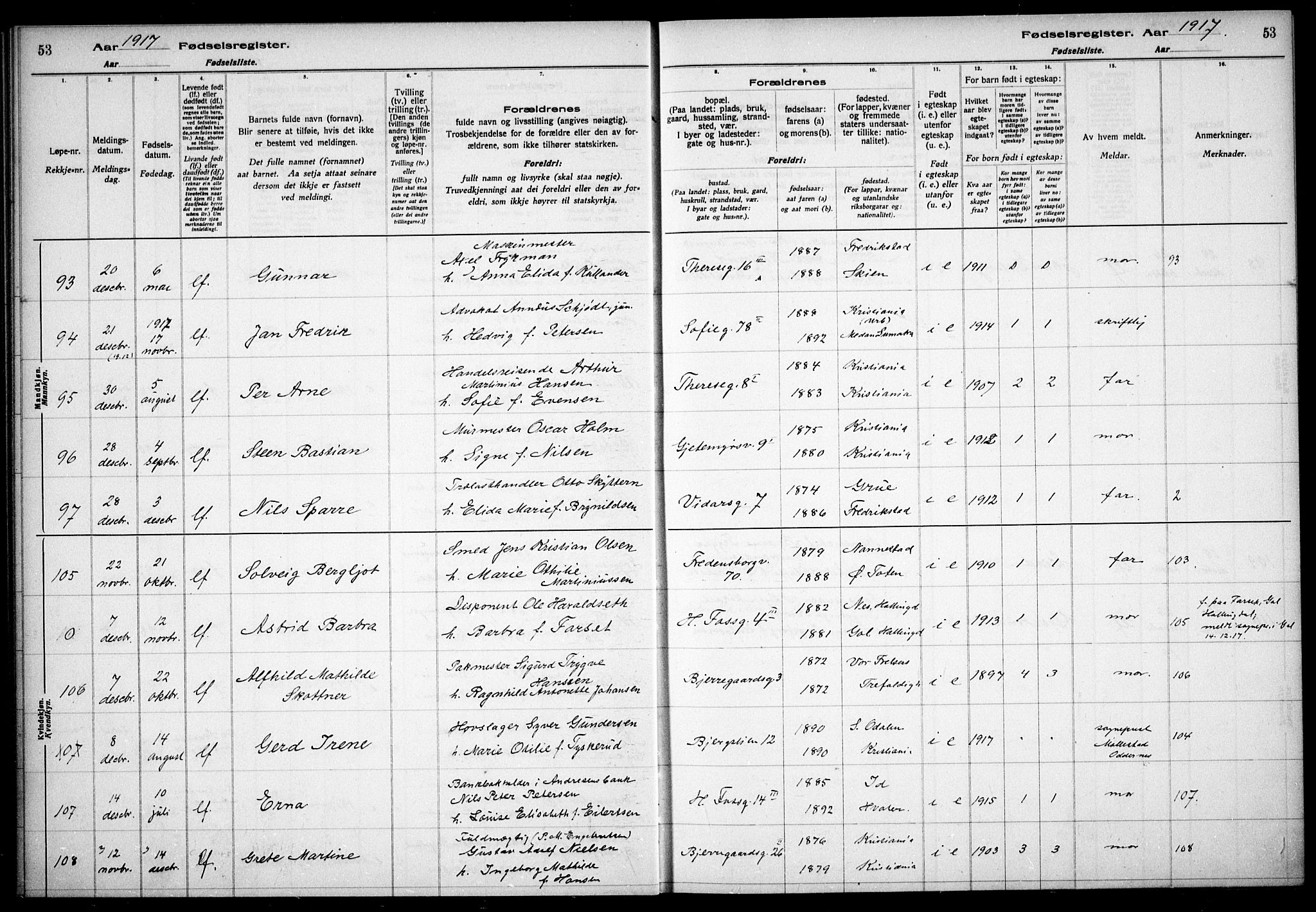 Gamle Aker prestekontor Kirkebøker, AV/SAO-A-10617a/J/L0001: Birth register no. 1, 1916-1927, p. 53