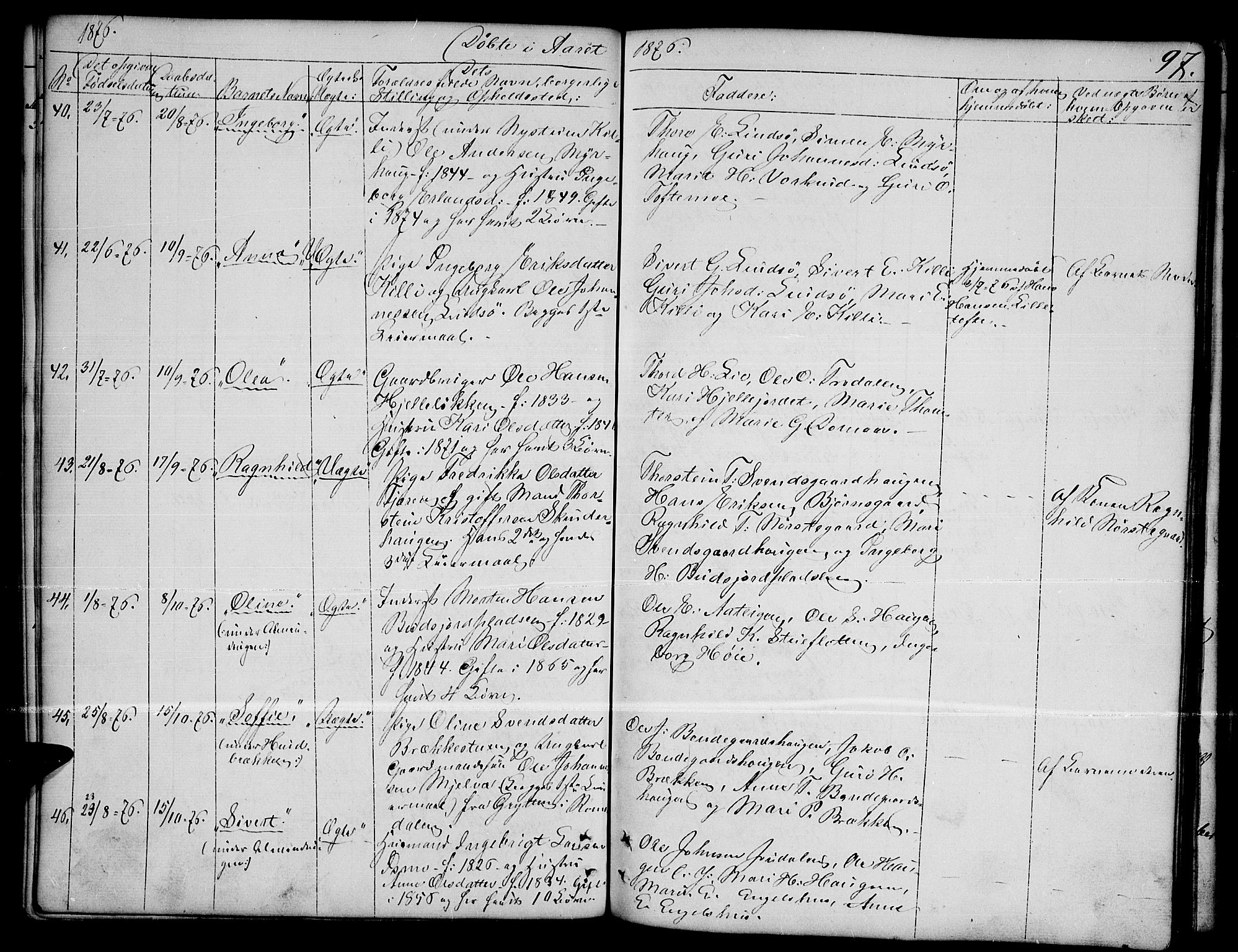 Dovre prestekontor, AV/SAH-PREST-066/H/Ha/Hab/L0001: Parish register (copy) no. 1, 1862-1880, p. 97