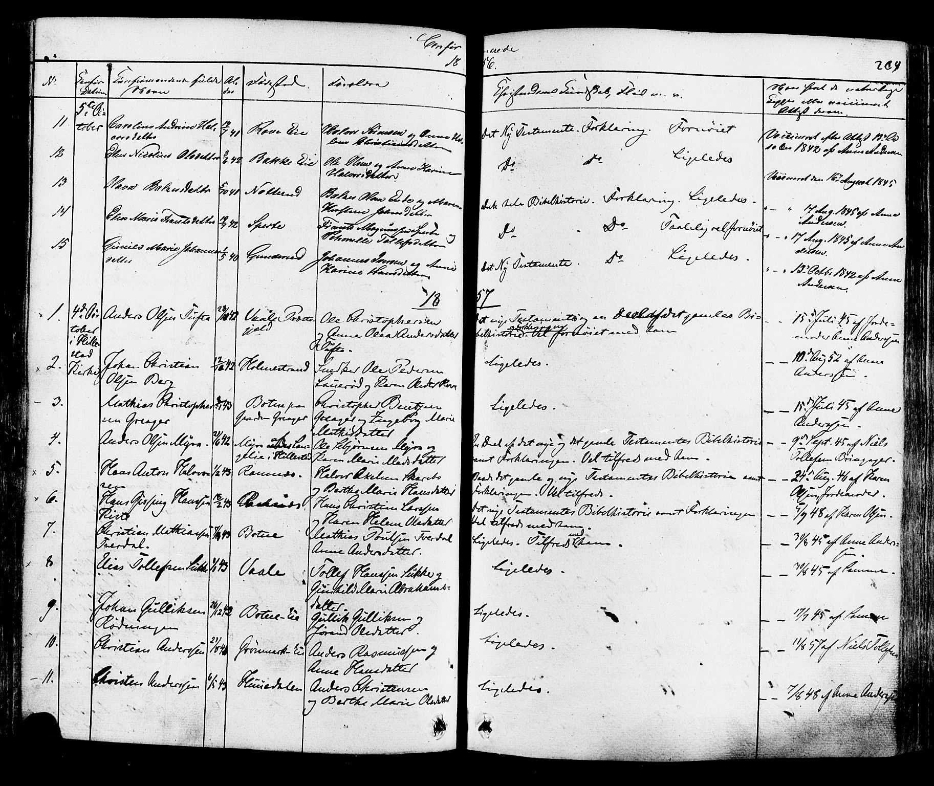 Botne kirkebøker, AV/SAKO-A-340/F/Fa/L0006: Parish register (official) no. I 6, 1836-1877, p. 269