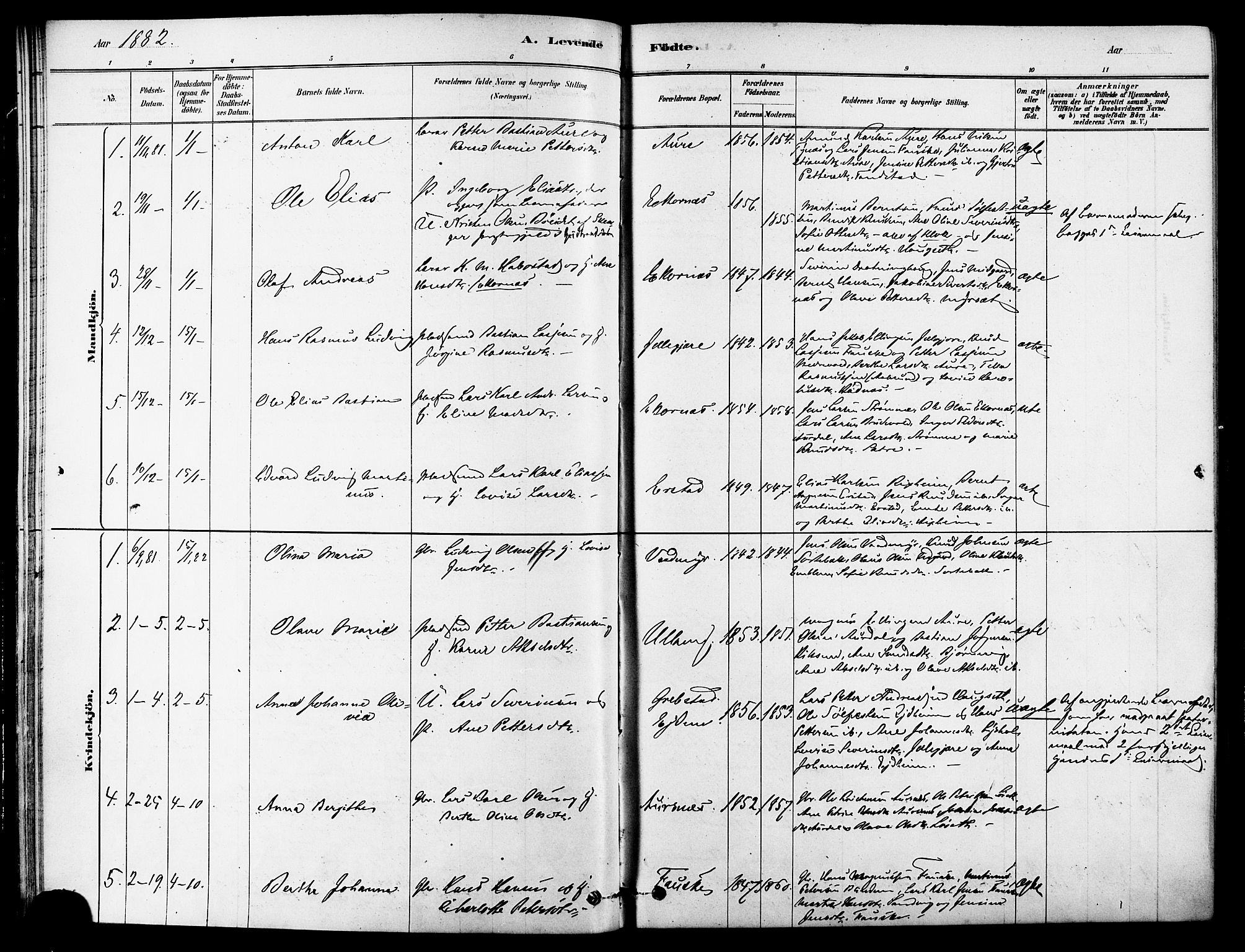 Ministerialprotokoller, klokkerbøker og fødselsregistre - Møre og Romsdal, AV/SAT-A-1454/523/L0334: Parish register (official) no. 523A01, 1878-1891