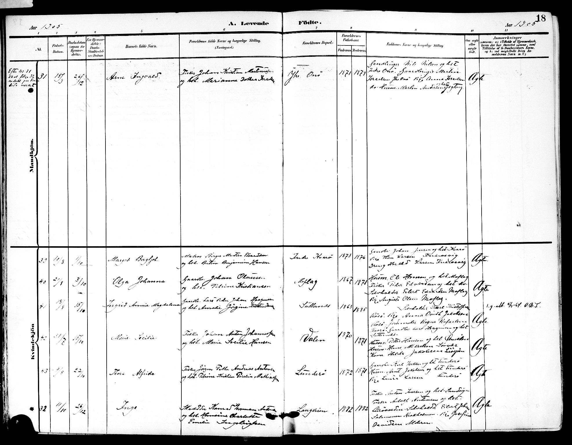Ministerialprotokoller, klokkerbøker og fødselsregistre - Nordland, SAT/A-1459/839/L0569: Parish register (official) no. 839A06, 1903-1922, p. 18