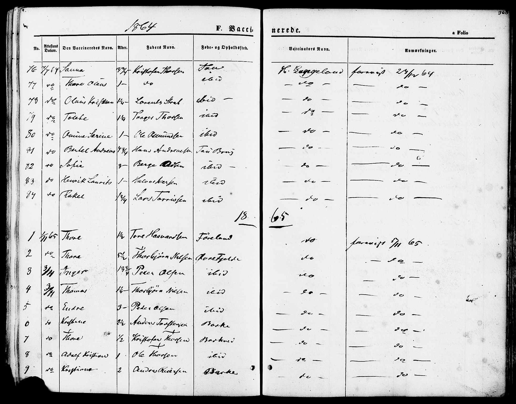 Strand sokneprestkontor, SAST/A-101828/H/Ha/Haa/L0007: Parish register (official) no. A 7, 1855-1881, p. 363