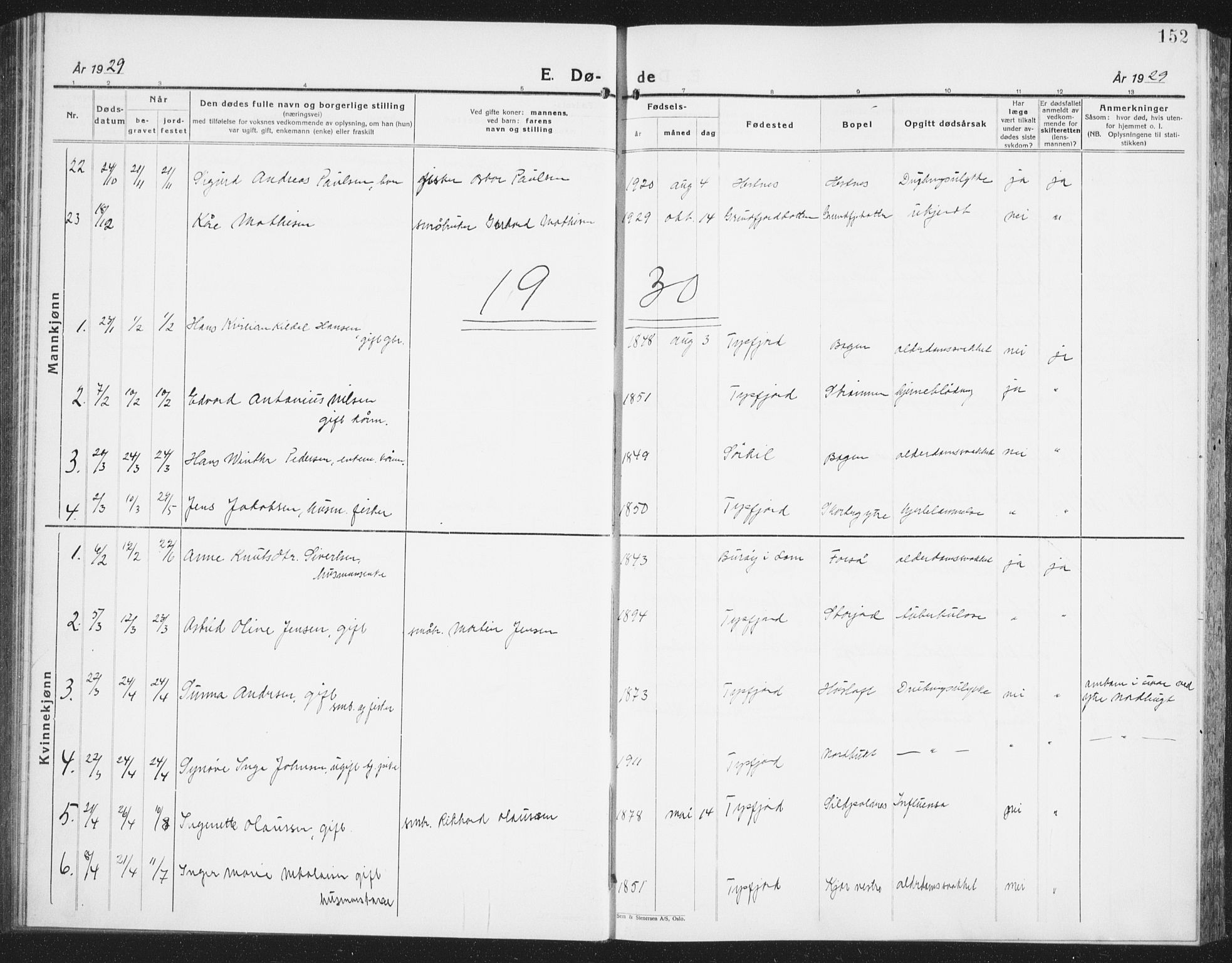 Ministerialprotokoller, klokkerbøker og fødselsregistre - Nordland, SAT/A-1459/861/L0879: Parish register (copy) no. 861C05, 1926-1939, p. 152