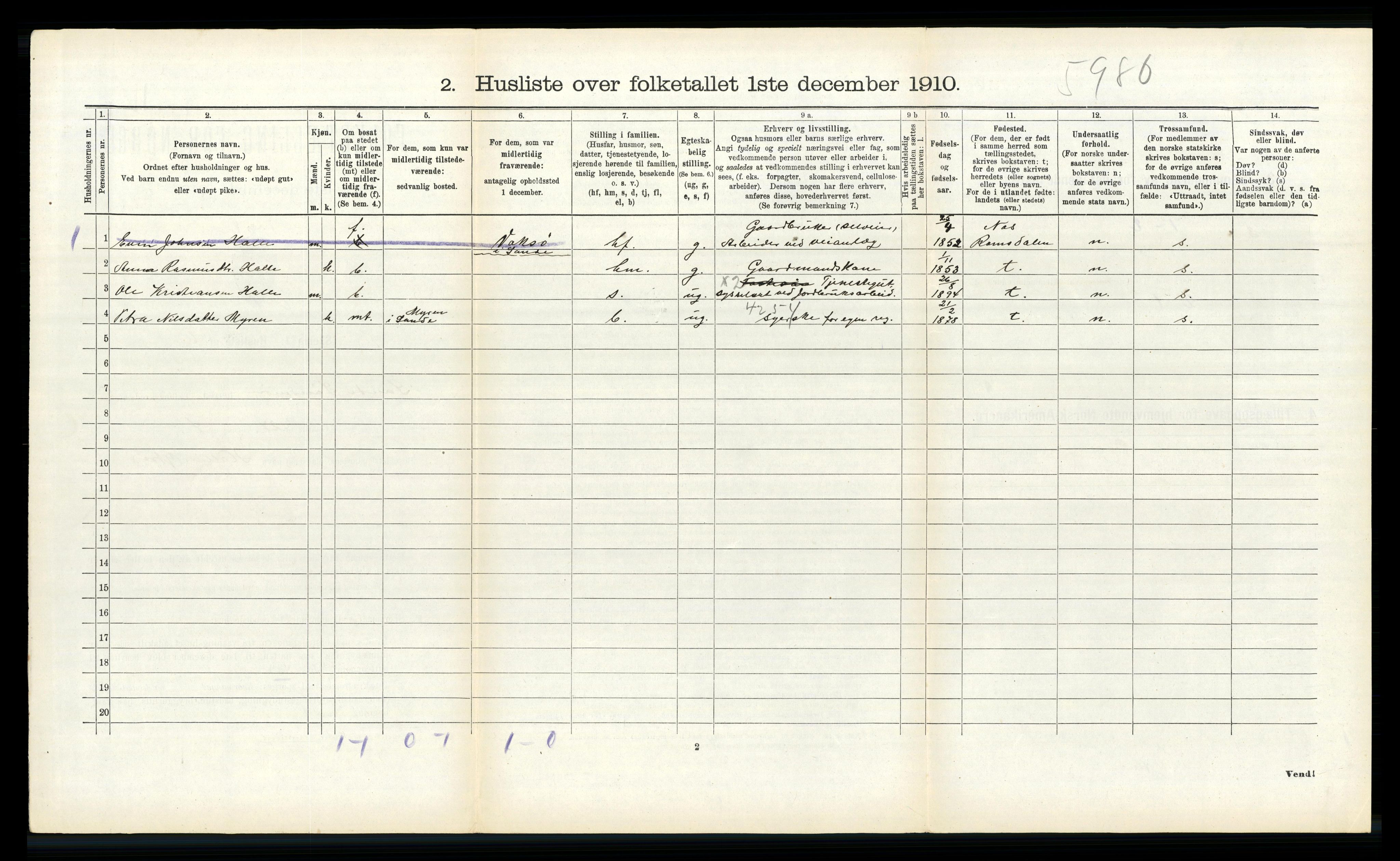 RA, 1910 census for Sande, 1910, p. 333
