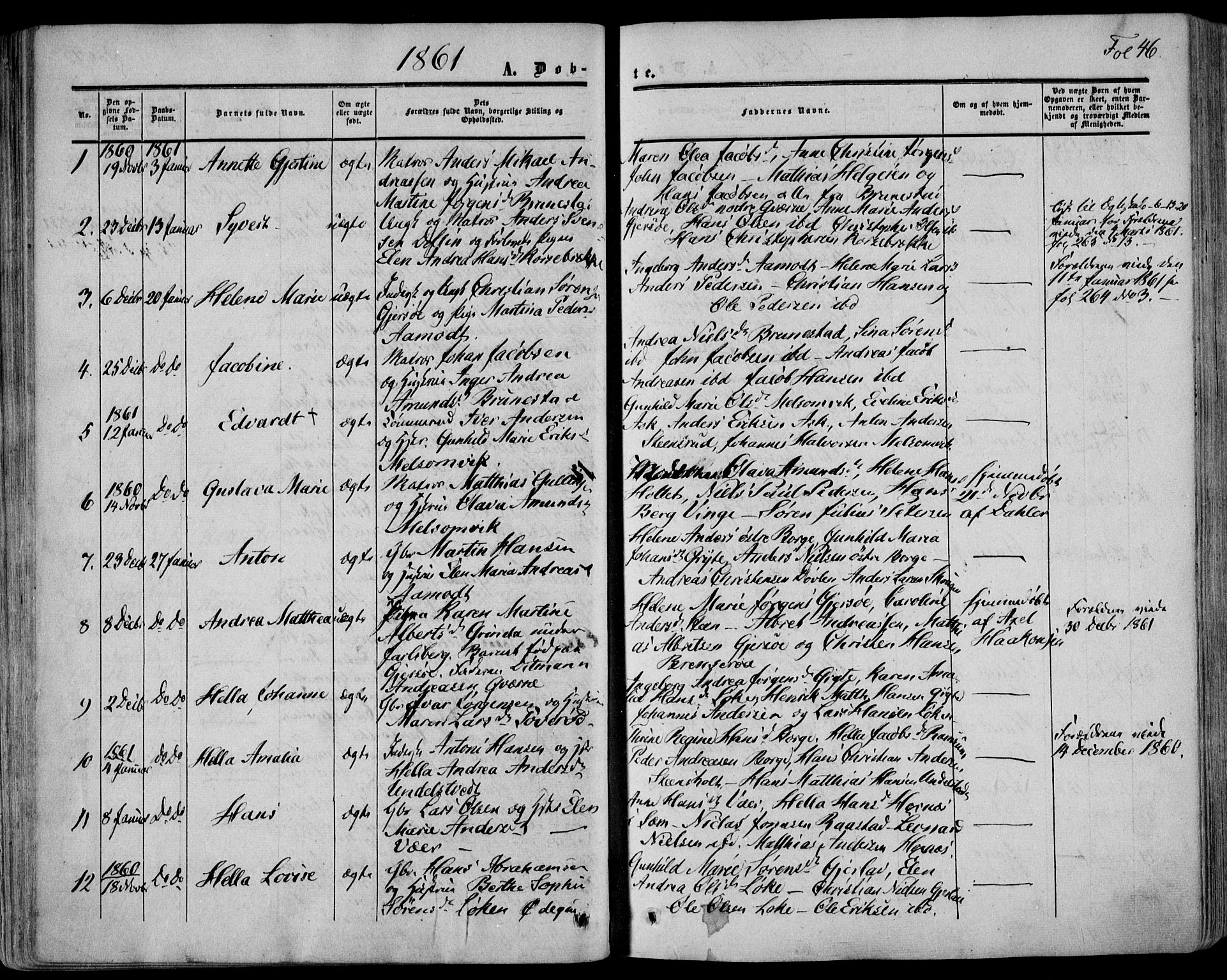 Stokke kirkebøker, AV/SAKO-A-320/F/Fa/L0008: Parish register (official) no. I 8, 1858-1871, p. 46