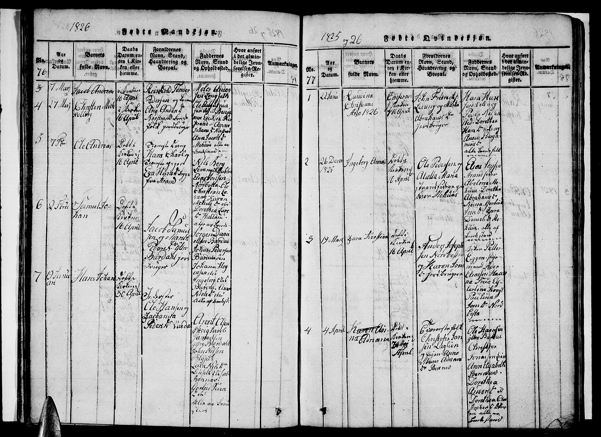 Ministerialprotokoller, klokkerbøker og fødselsregistre - Nordland, AV/SAT-A-1459/838/L0554: Parish register (copy) no. 838C01, 1820-1828, p. 76-77