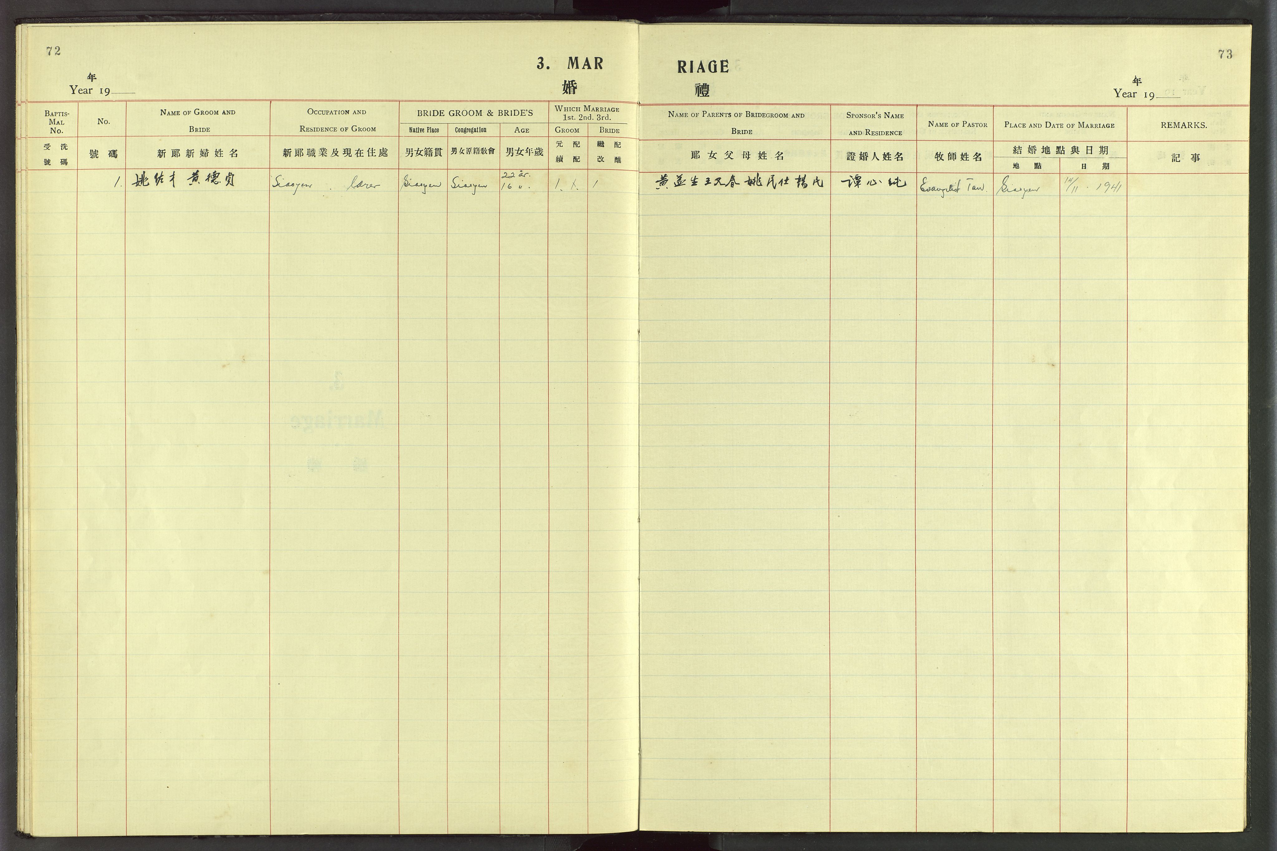Det Norske Misjonsselskap - utland - Kina (Hunan), VID/MA-A-1065/Dm/L0076: Parish register (official) no. 114, 1914-1948, p. 72-73