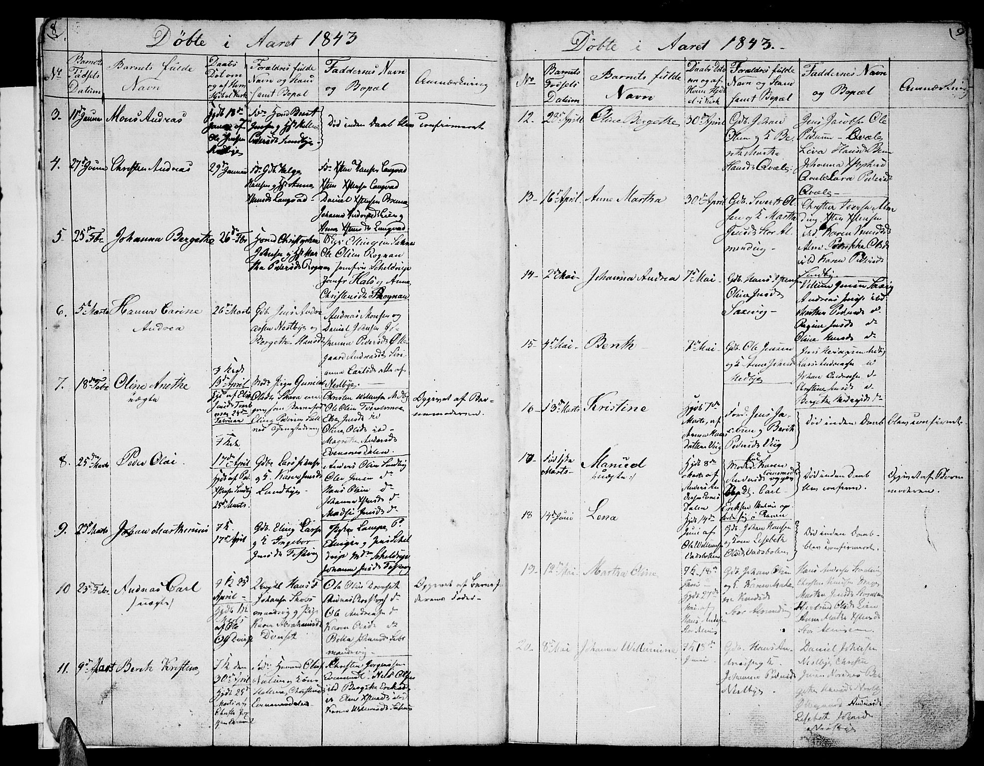 Ministerialprotokoller, klokkerbøker og fødselsregistre - Nordland, SAT/A-1459/847/L0677: Parish register (copy) no. 847C05, 1842-1853, p. 8-9