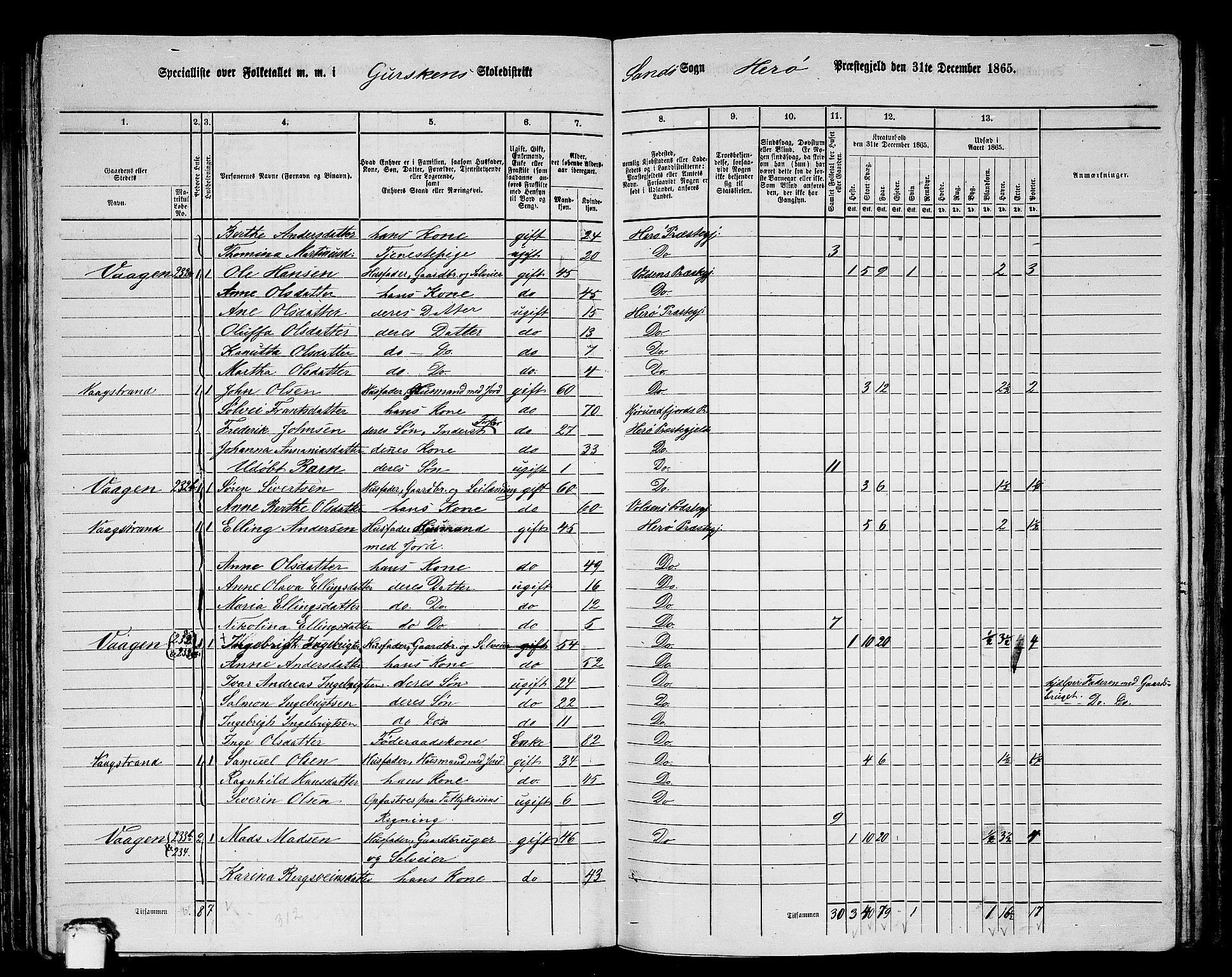 RA, 1865 census for Herøy, 1865, p. 112