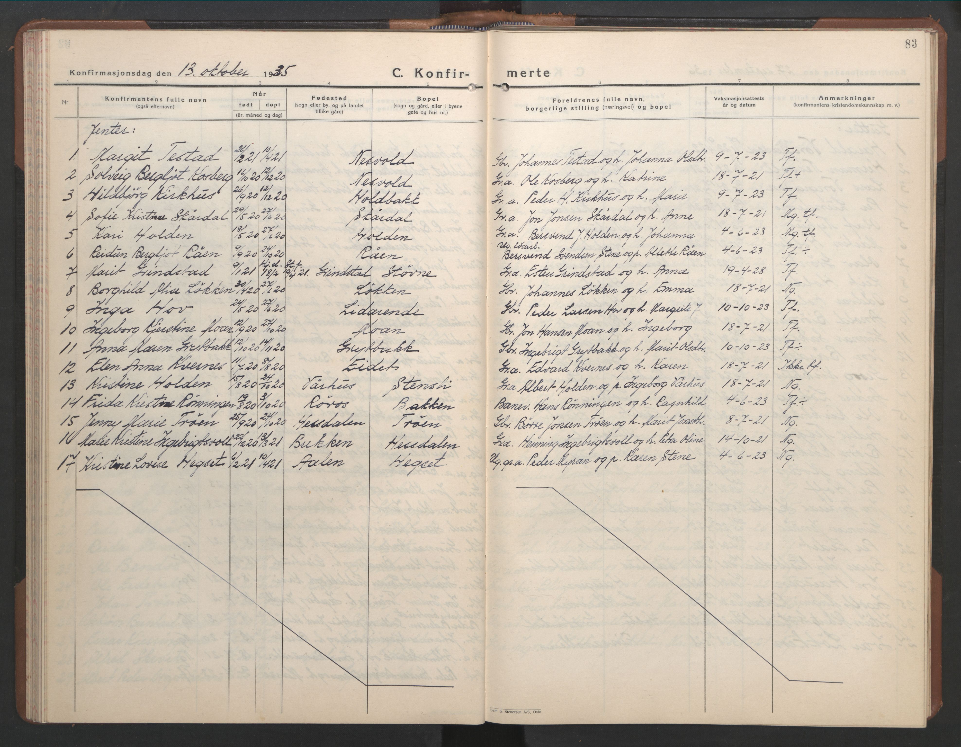 Ministerialprotokoller, klokkerbøker og fødselsregistre - Sør-Trøndelag, AV/SAT-A-1456/686/L0986: Parish register (copy) no. 686C02, 1933-1950, p. 83