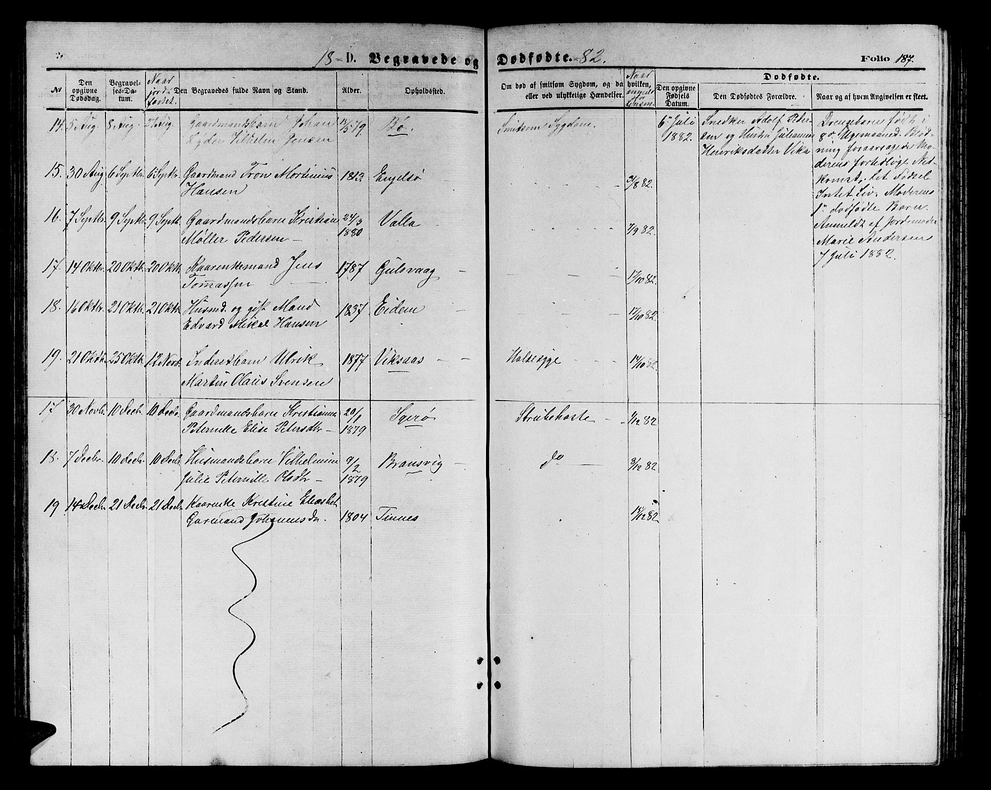 Ministerialprotokoller, klokkerbøker og fødselsregistre - Nordland, AV/SAT-A-1459/816/L0252: Parish register (copy) no. 816C02, 1871-1885, p. 187