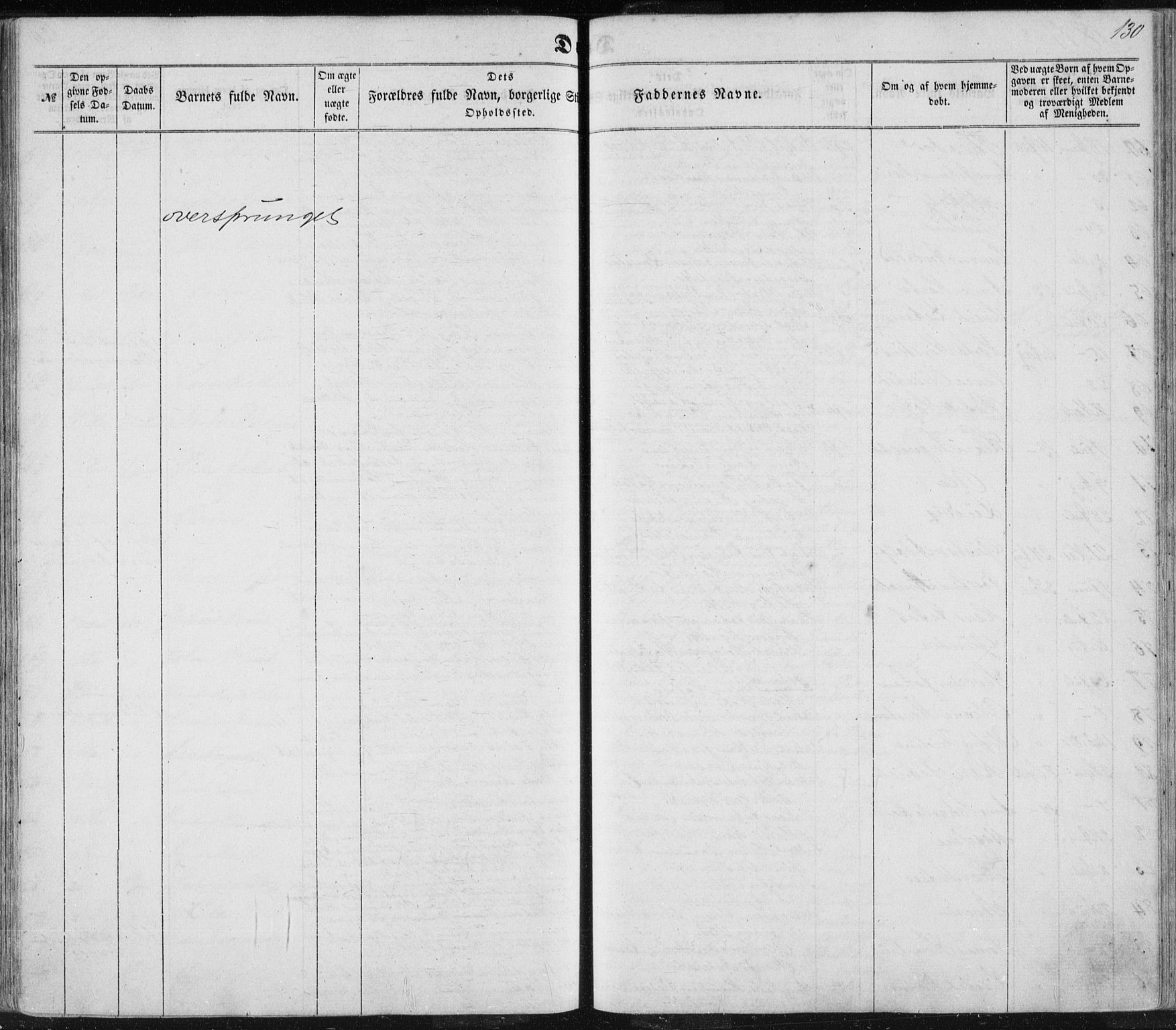 Avaldsnes sokneprestkontor, SAST/A -101851/H/Ha/Haa/L0010: Parish register (official) no. A 10, 1857-1876, p. 130