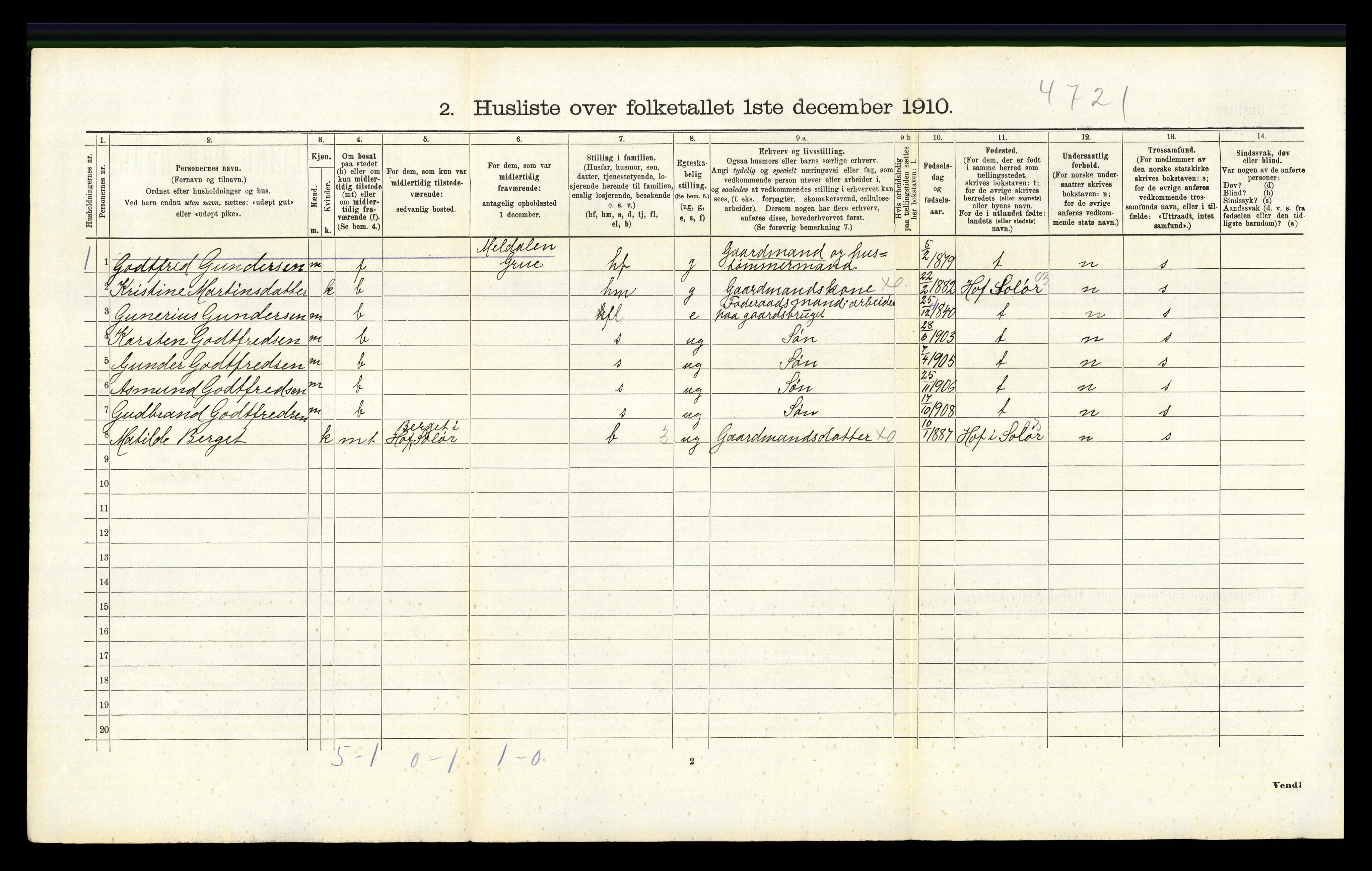 RA, 1910 census for Grue, 1910, p. 1718