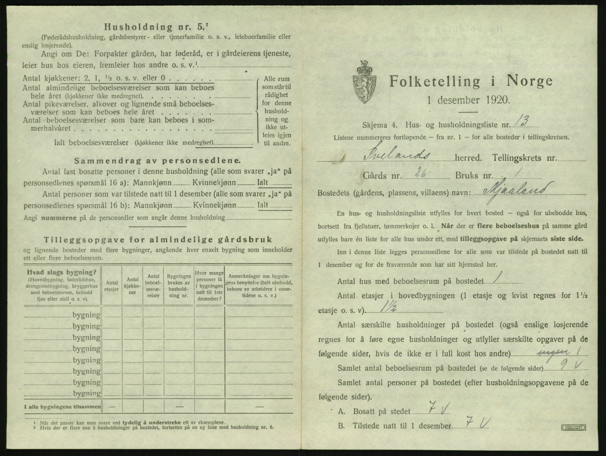 SAK, 1920 census for Iveland, 1920, p. 327