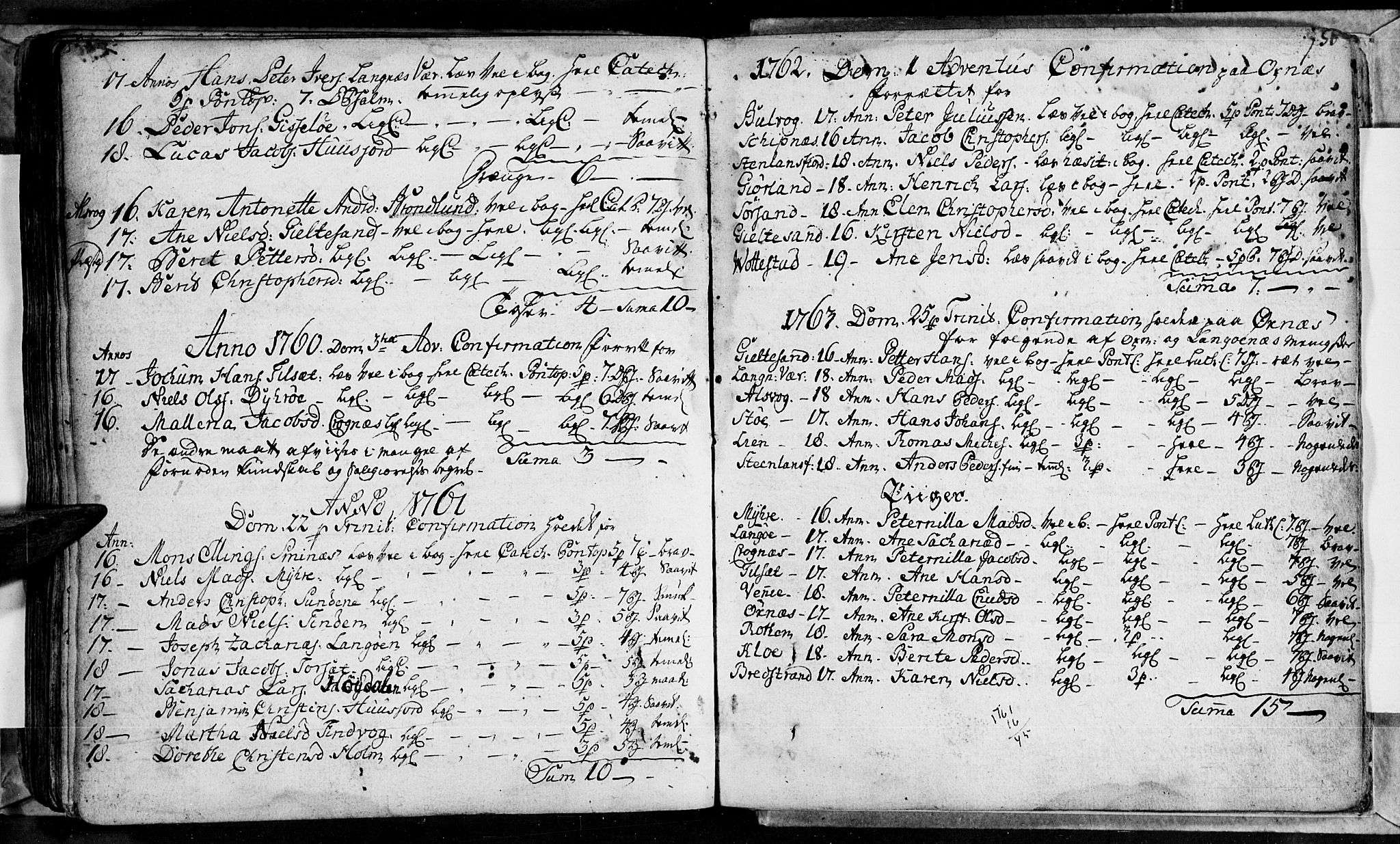 Ministerialprotokoller, klokkerbøker og fødselsregistre - Nordland, AV/SAT-A-1459/893/L1329: Parish register (official) no. 893A02, 1749-1791, p. 156