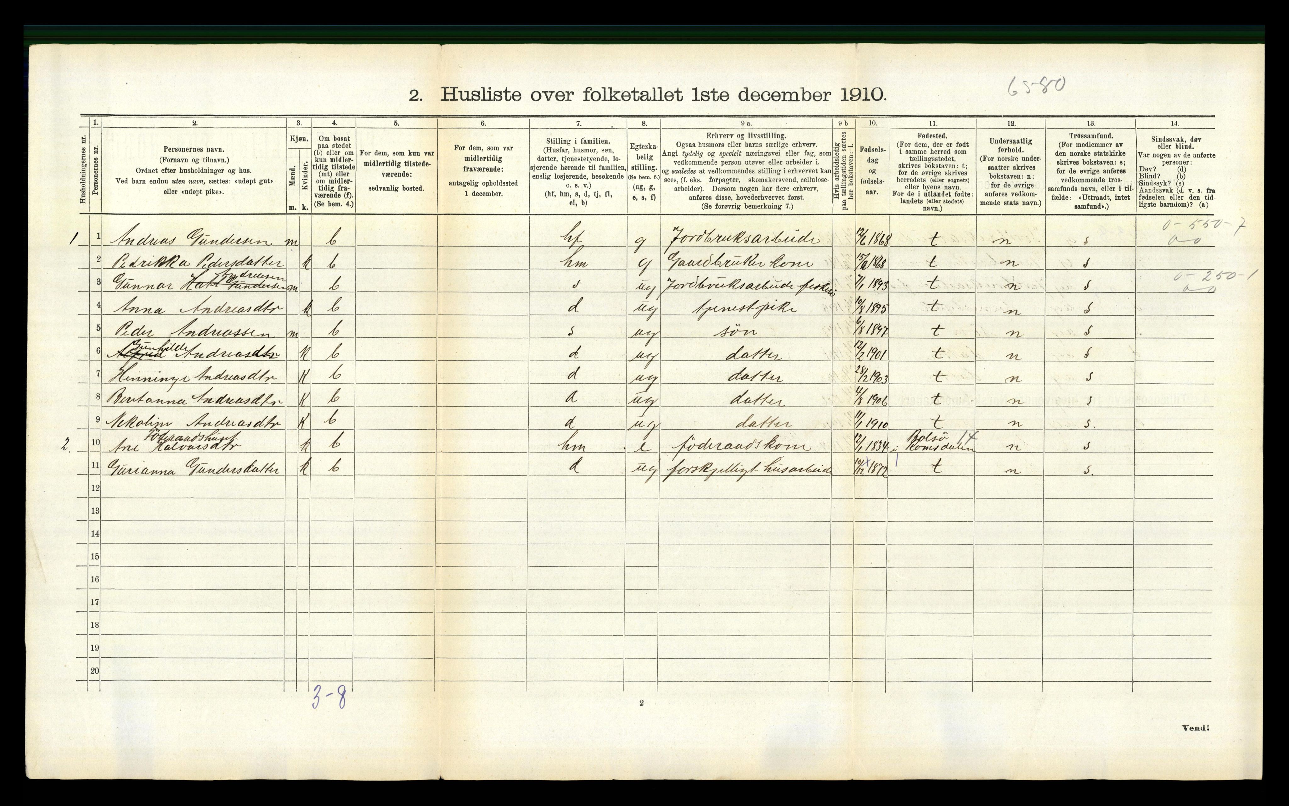 RA, 1910 census for Fræna, 1910, p. 435