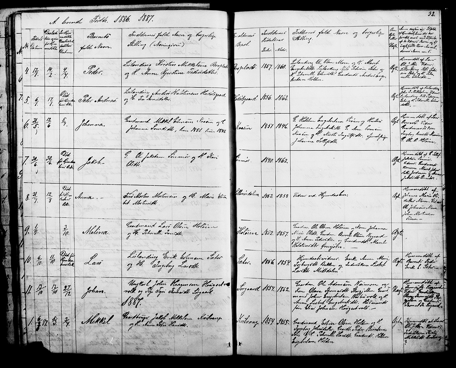 Tolga prestekontor, AV/SAH-PREST-062/L/L0006: Parish register (copy) no. 6, 1864-1894, p. 32