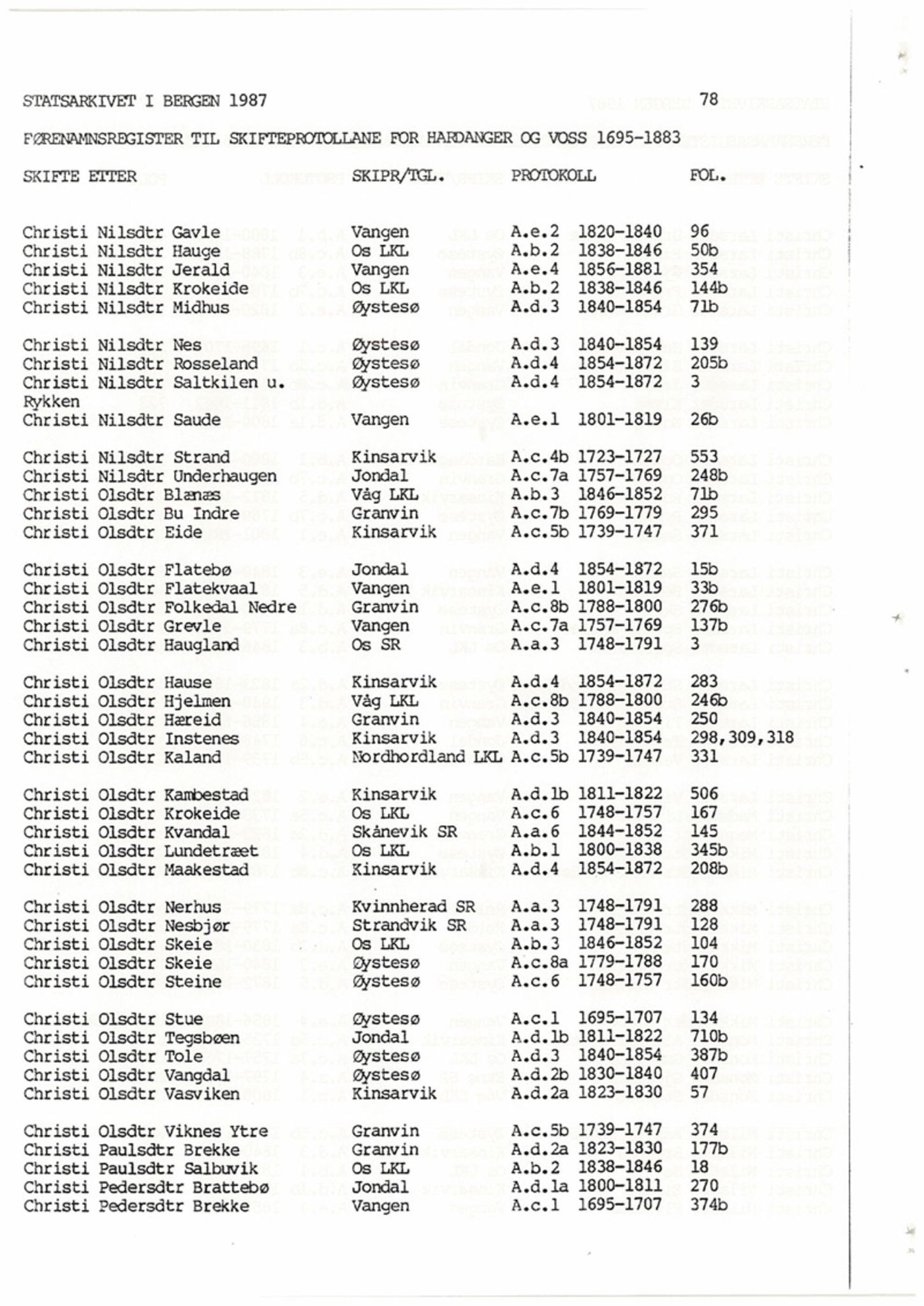 Hardanger og Voss sorenskriveri, SAB/A-2501/4, 1695-1883, p. 78