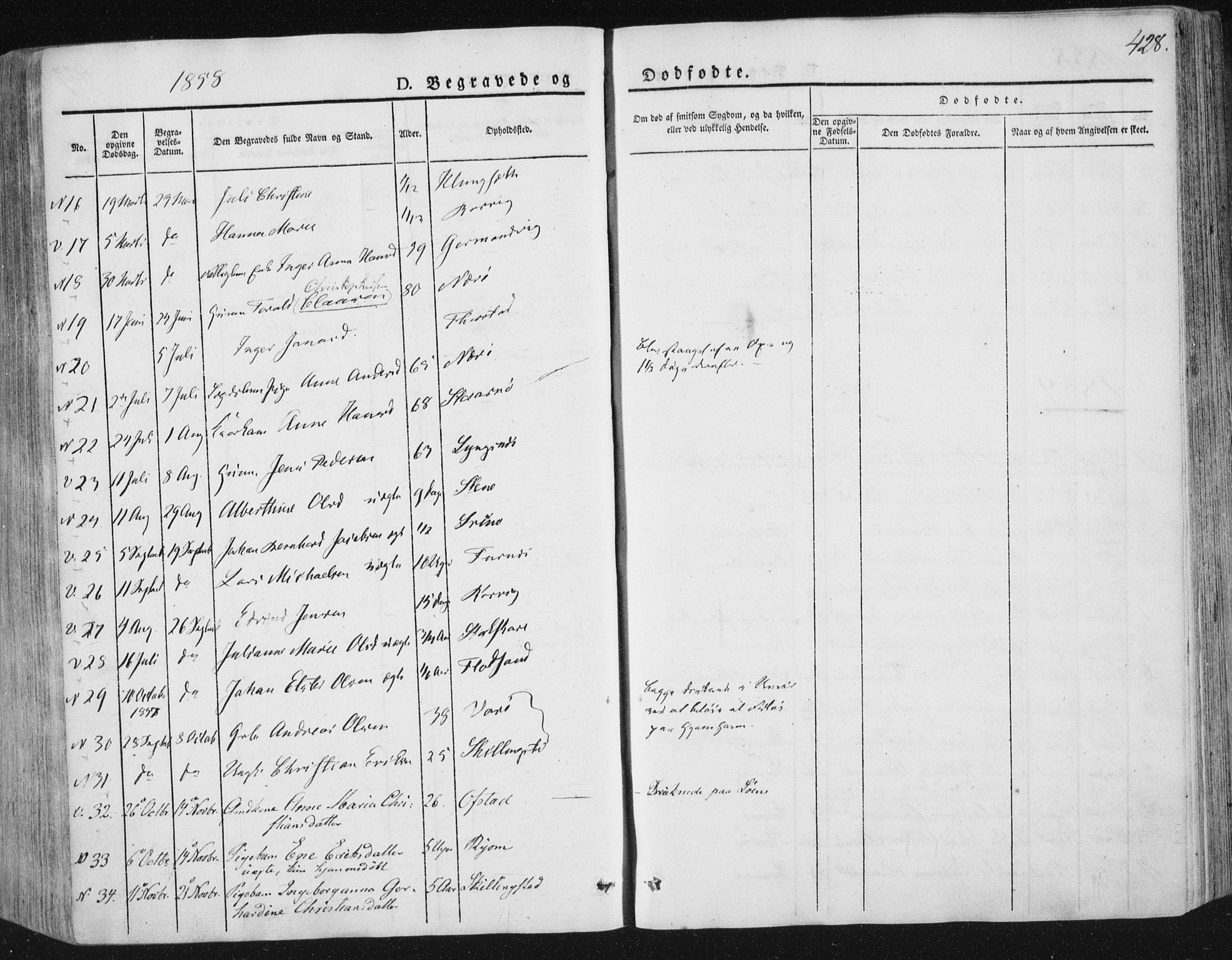 Ministerialprotokoller, klokkerbøker og fødselsregistre - Nord-Trøndelag, SAT/A-1458/784/L0669: Parish register (official) no. 784A04, 1829-1859, p. 428