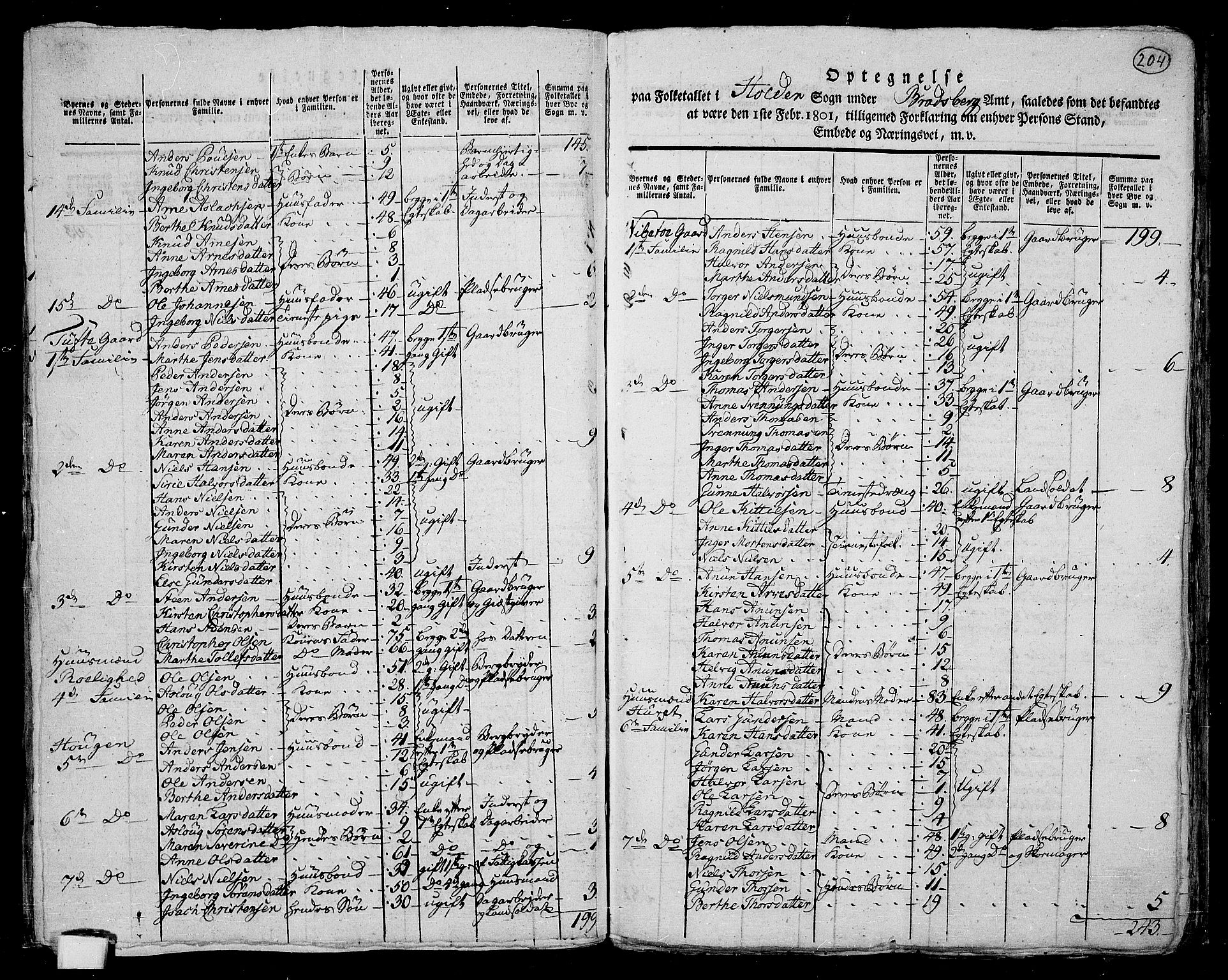 RA, 1801 census for 0819P Holla, 1801, p. 203b-204a