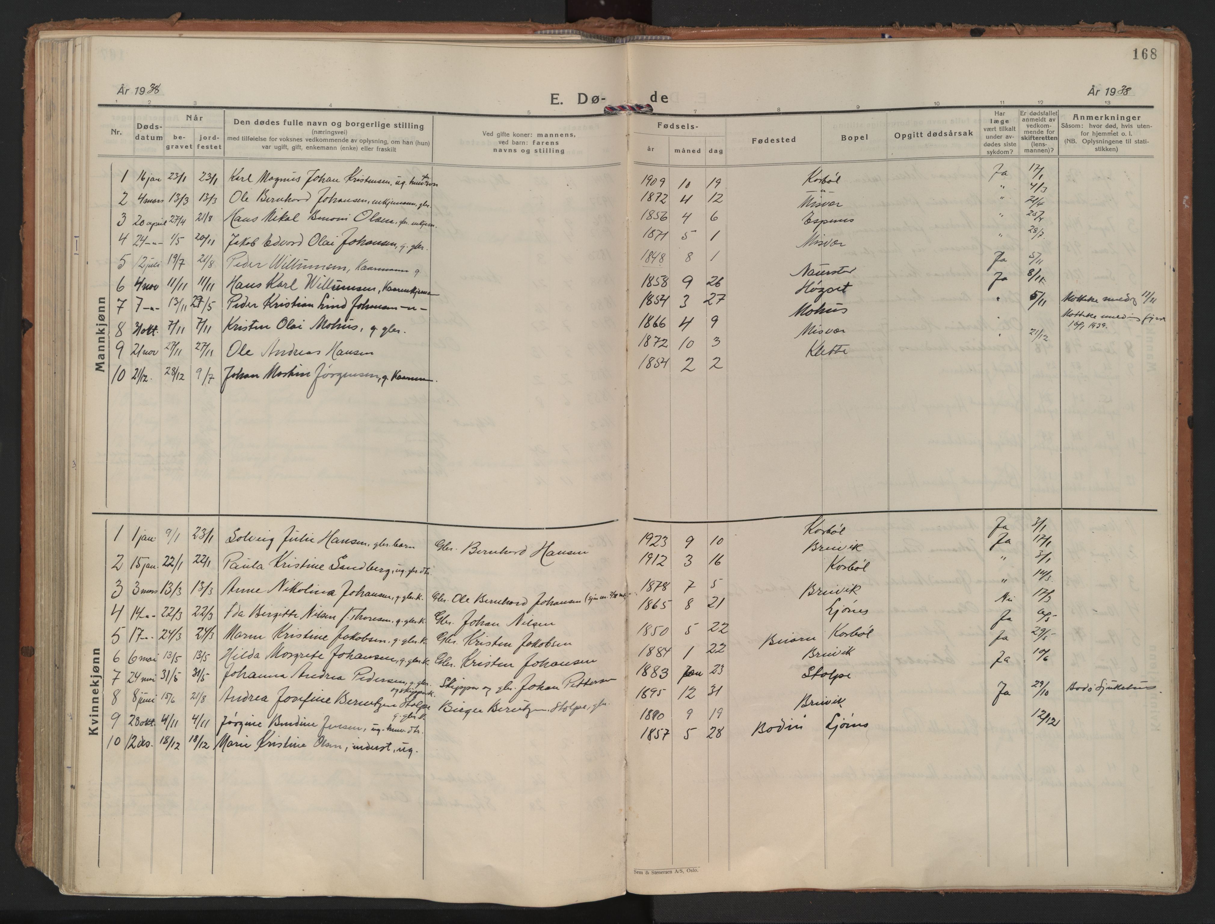 Ministerialprotokoller, klokkerbøker og fødselsregistre - Nordland, AV/SAT-A-1459/852/L0749: Parish register (official) no. 852A19, 1933-1951, p. 168