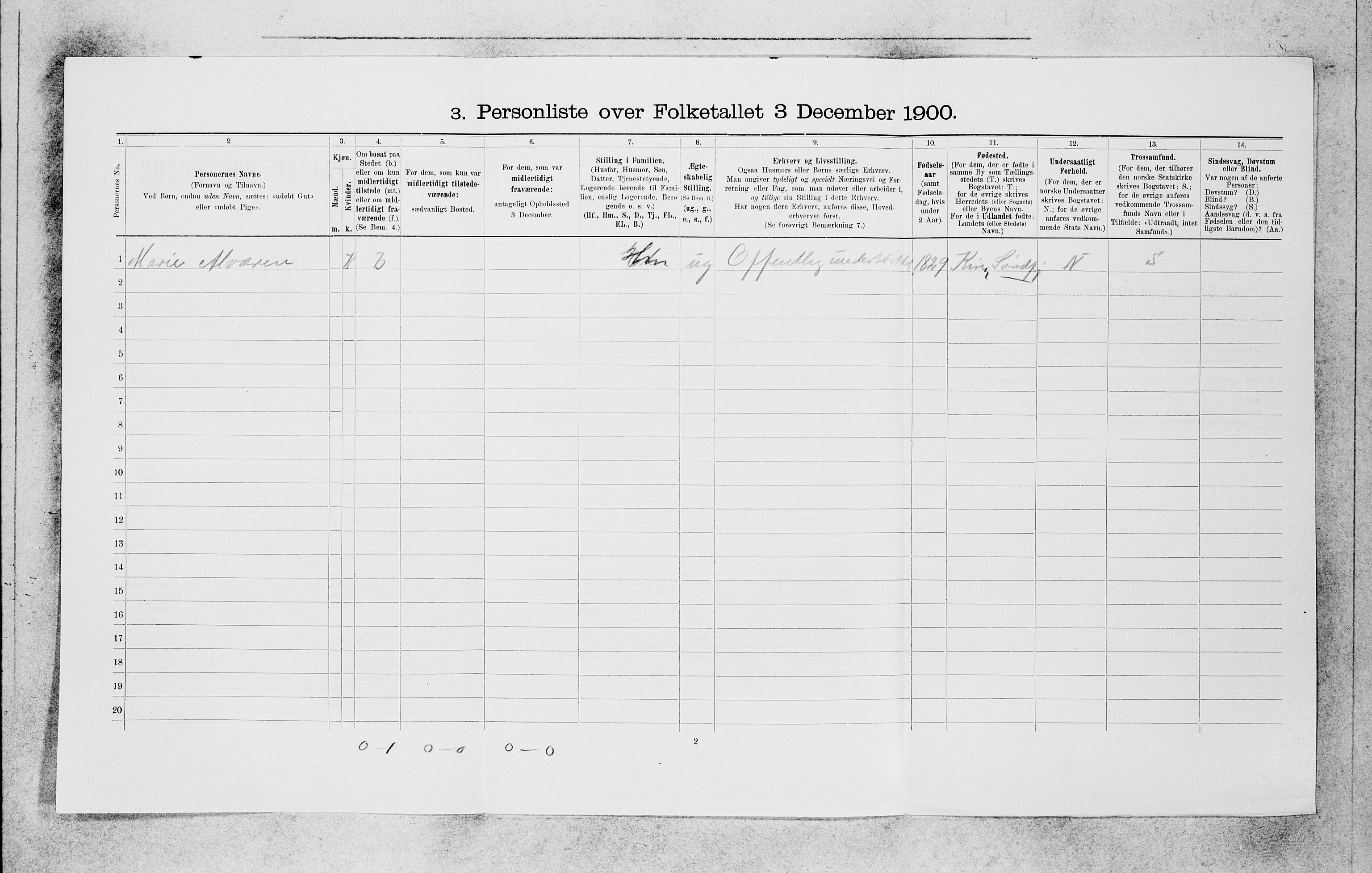 SAB, 1900 census for Bergen, 1900, p. 1932