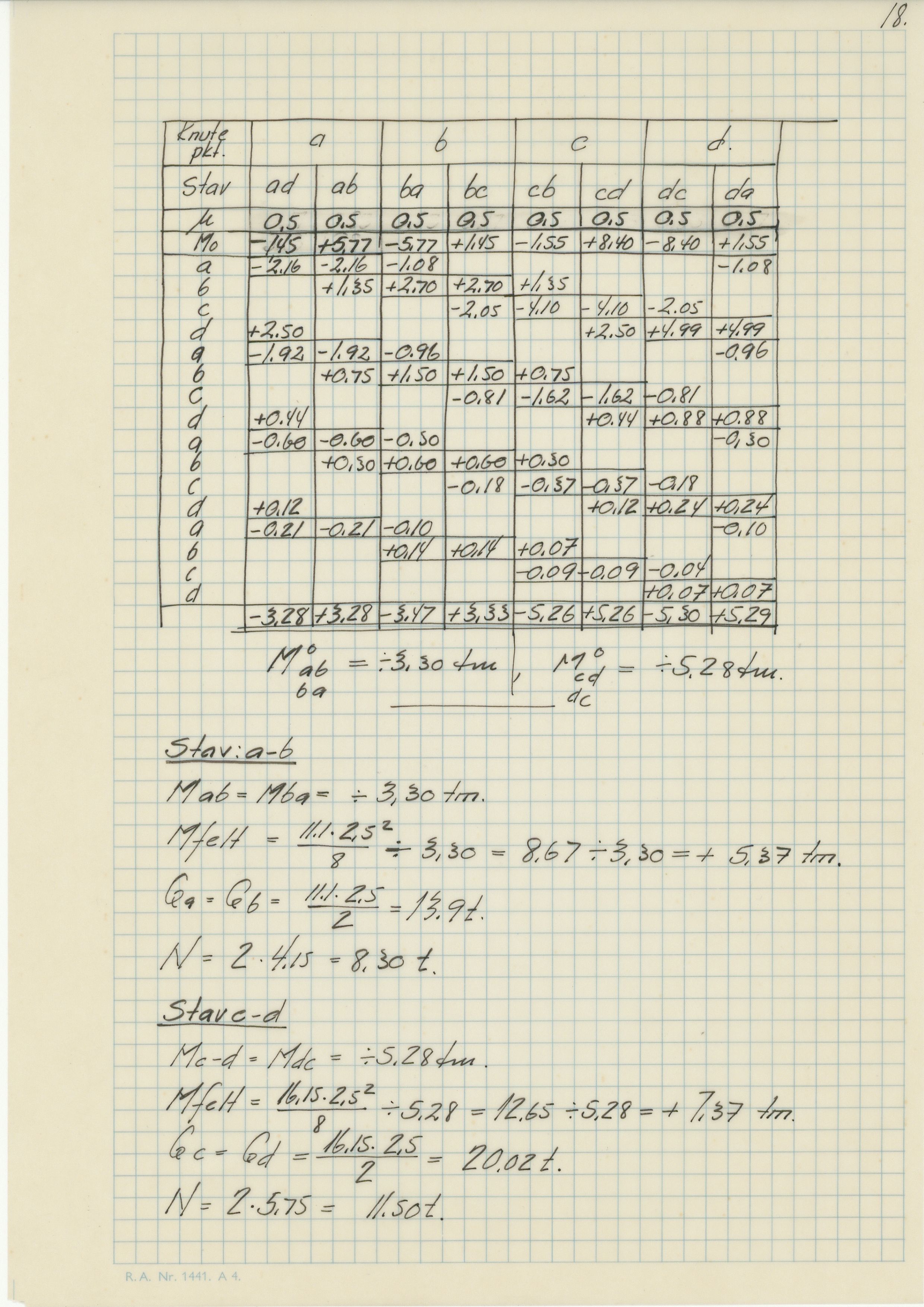 Odda smelteverk AS, KRAM/A-0157.1/T/Td/L0009: Gruppe 9. Blandingsrom og kokstørker, 1920-1970, p. 622