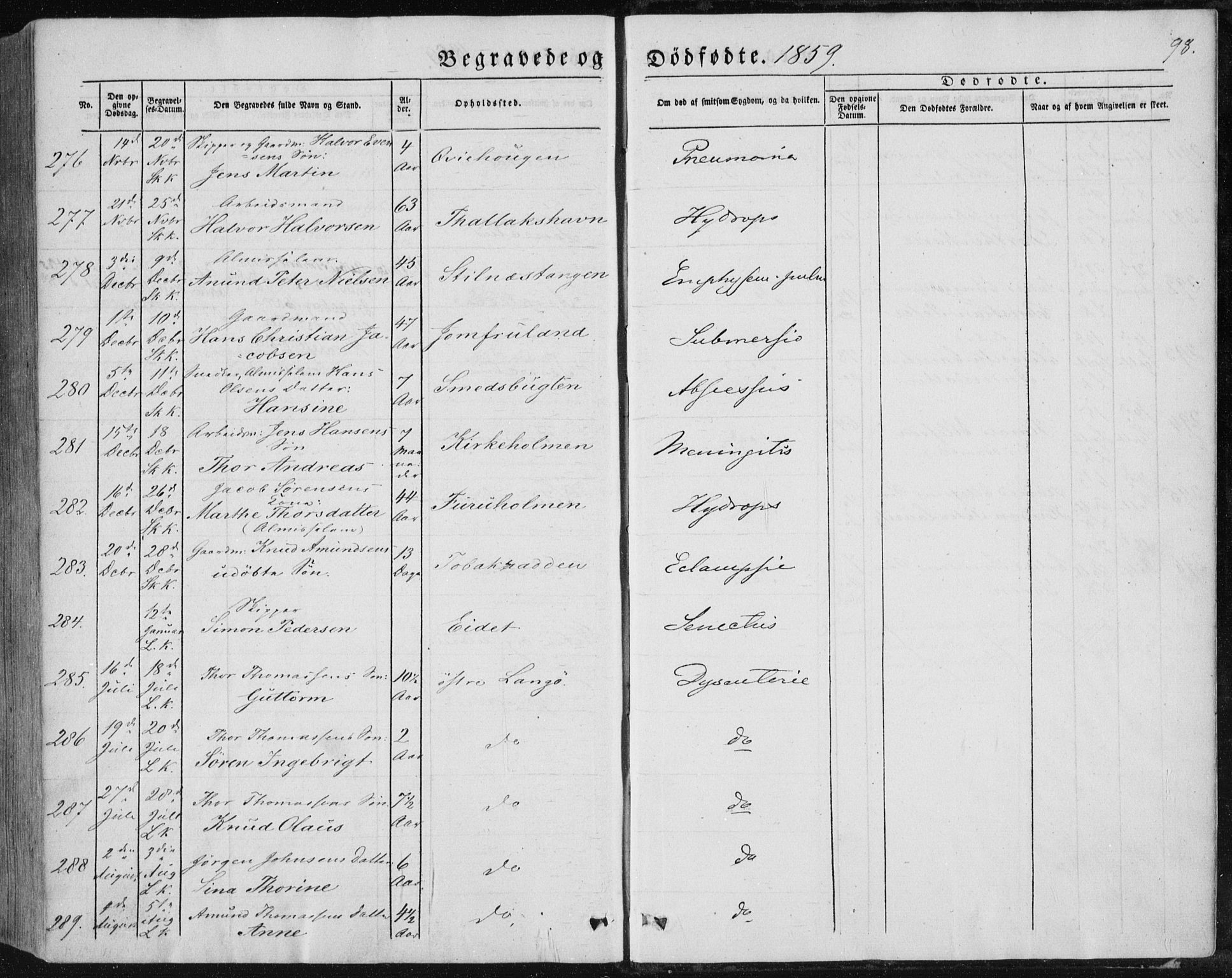 Sannidal kirkebøker, AV/SAKO-A-296/F/Fa/L0008: Parish register (official) no. 8, 1847-1862, p. 98