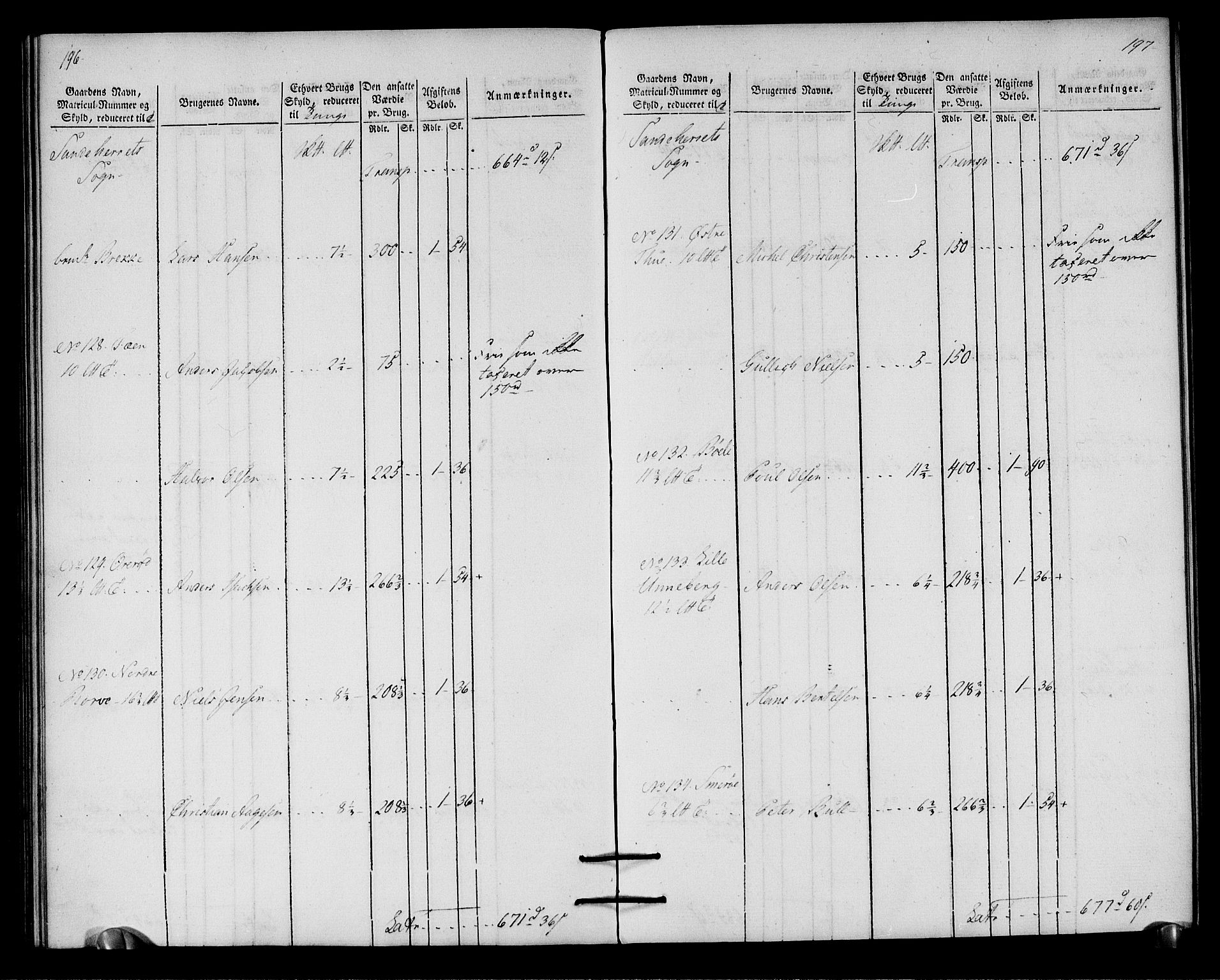 Rentekammeret inntil 1814, Realistisk ordnet avdeling, AV/RA-EA-4070/N/Ne/Nea/L0179: Larvik grevskap. Oppebørselsregister, 1803, p. 101