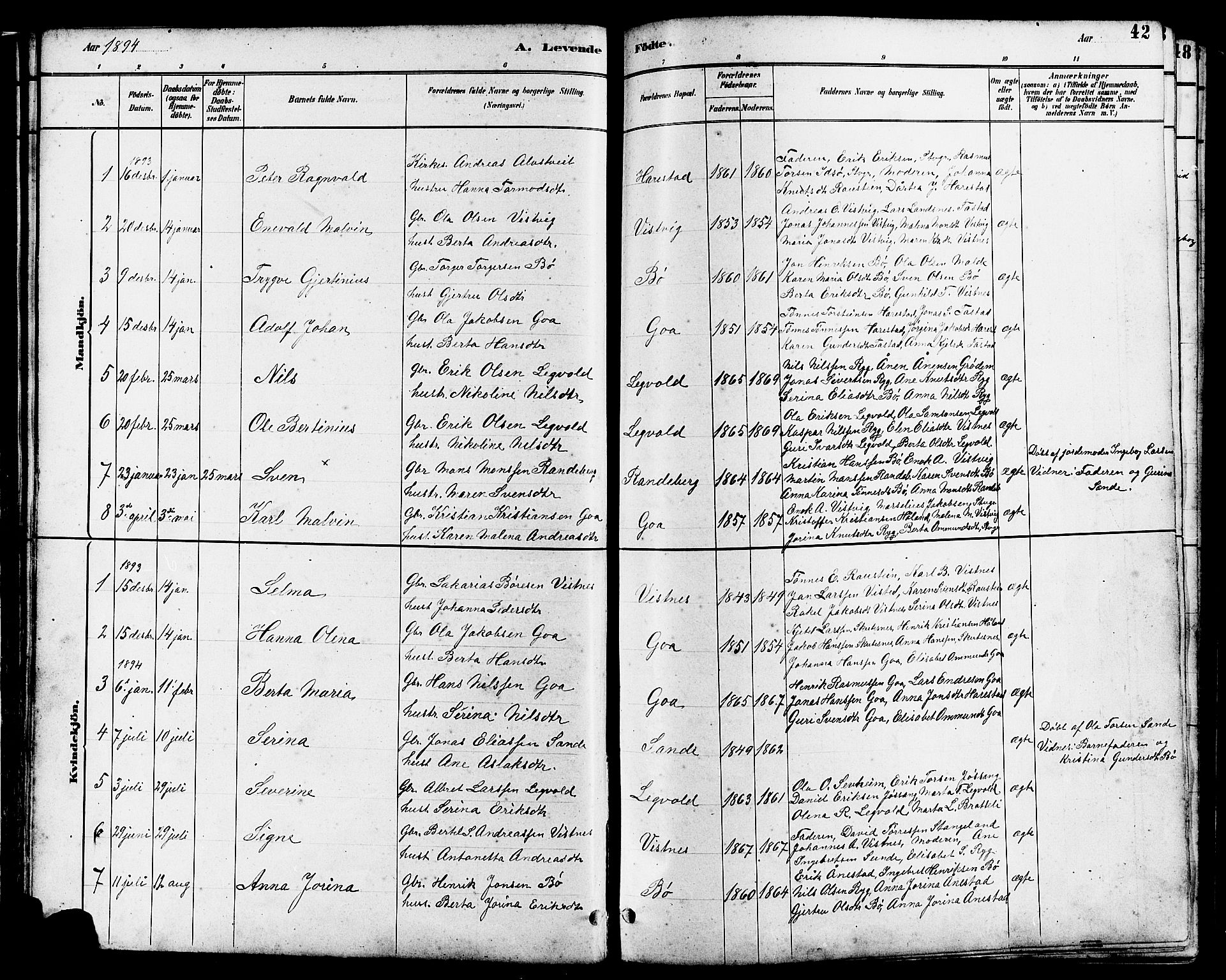 Hetland sokneprestkontor, SAST/A-101826/30/30BB/L0006: Parish register (copy) no. B 6, 1878-1921, p. 42