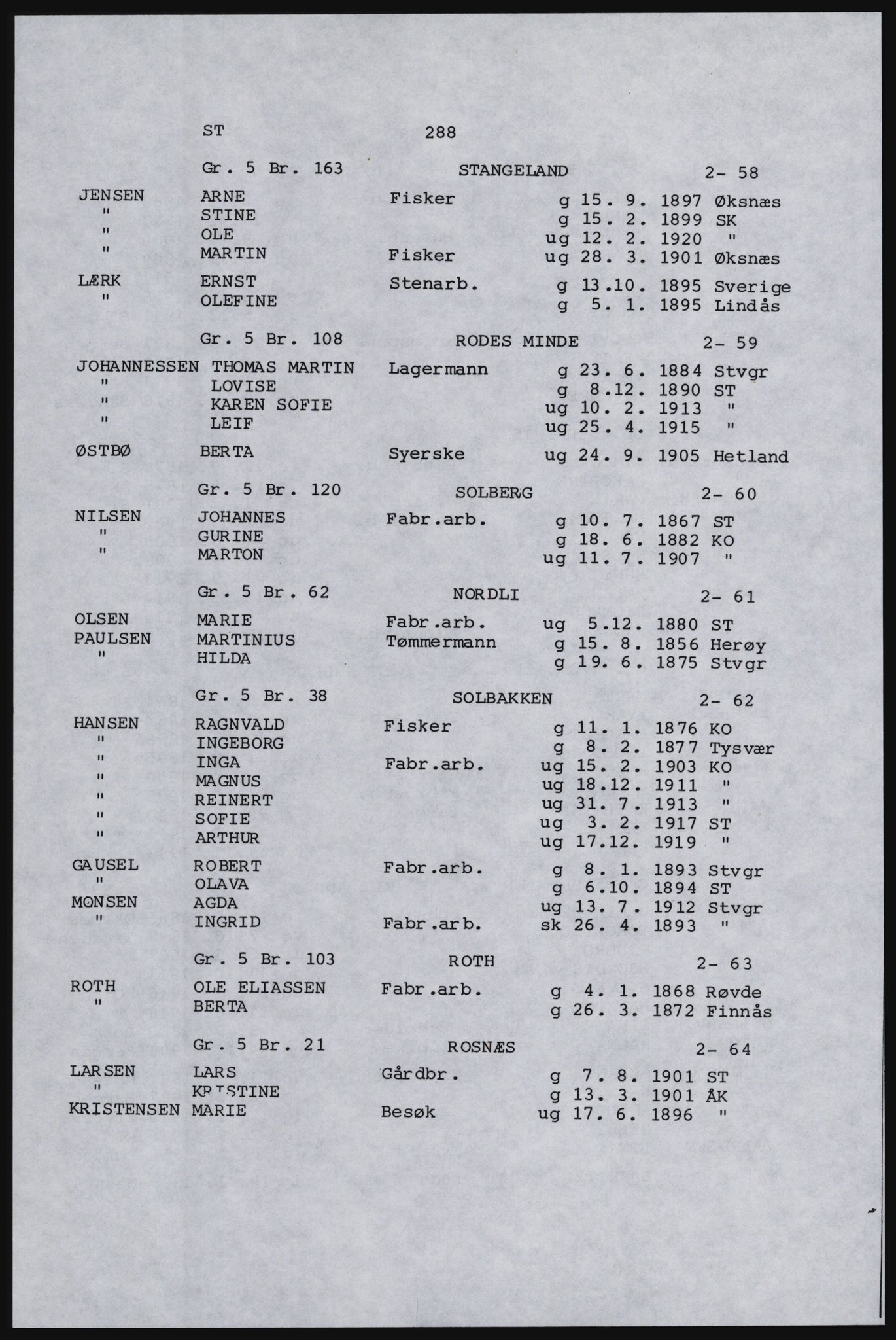 SAST, Copy of 1920 census for Karmøy, 1920, p. 308