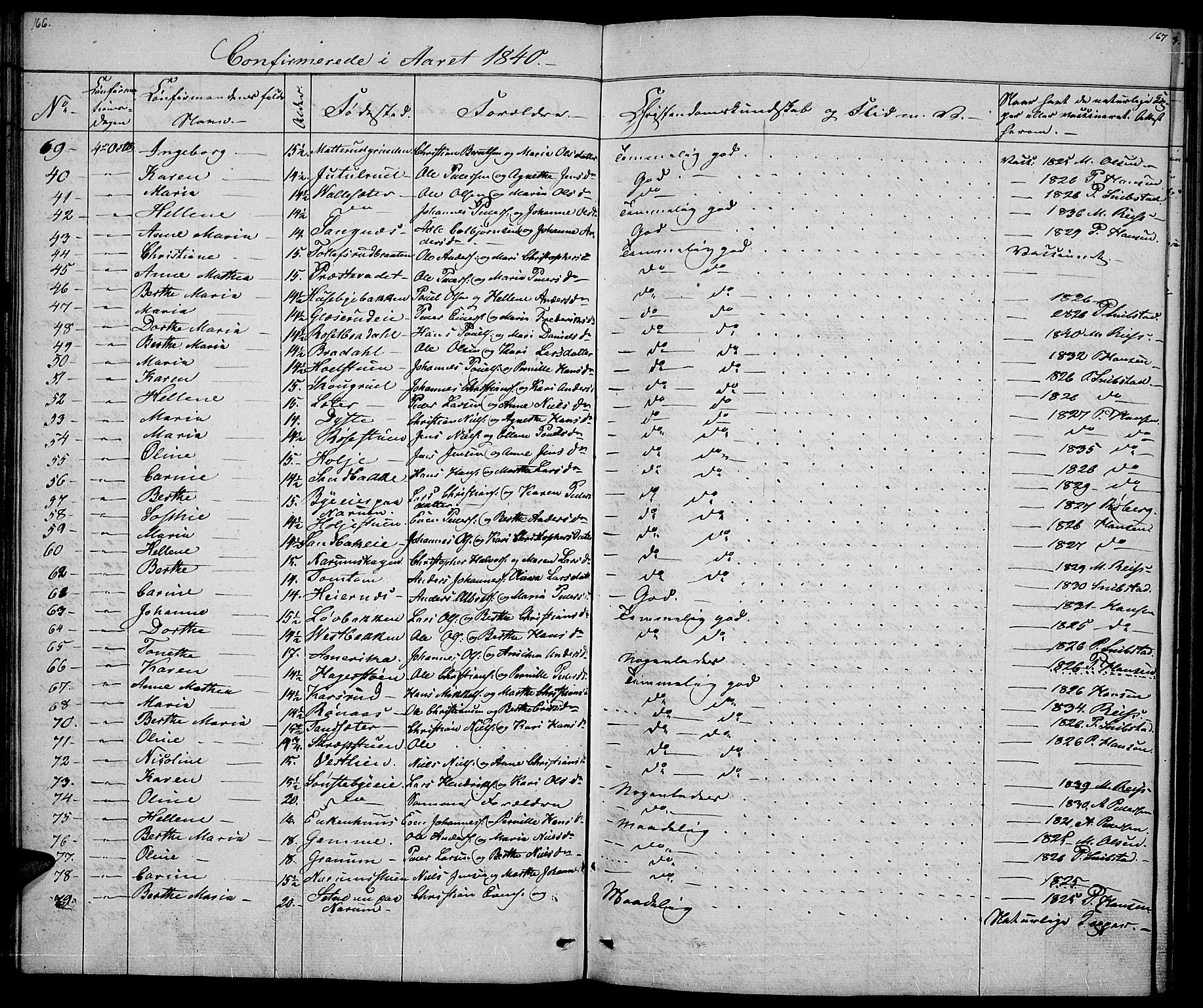 Vestre Toten prestekontor, AV/SAH-PREST-108/H/Ha/Hab/L0002: Parish register (copy) no. 2, 1836-1848, p. 166-167