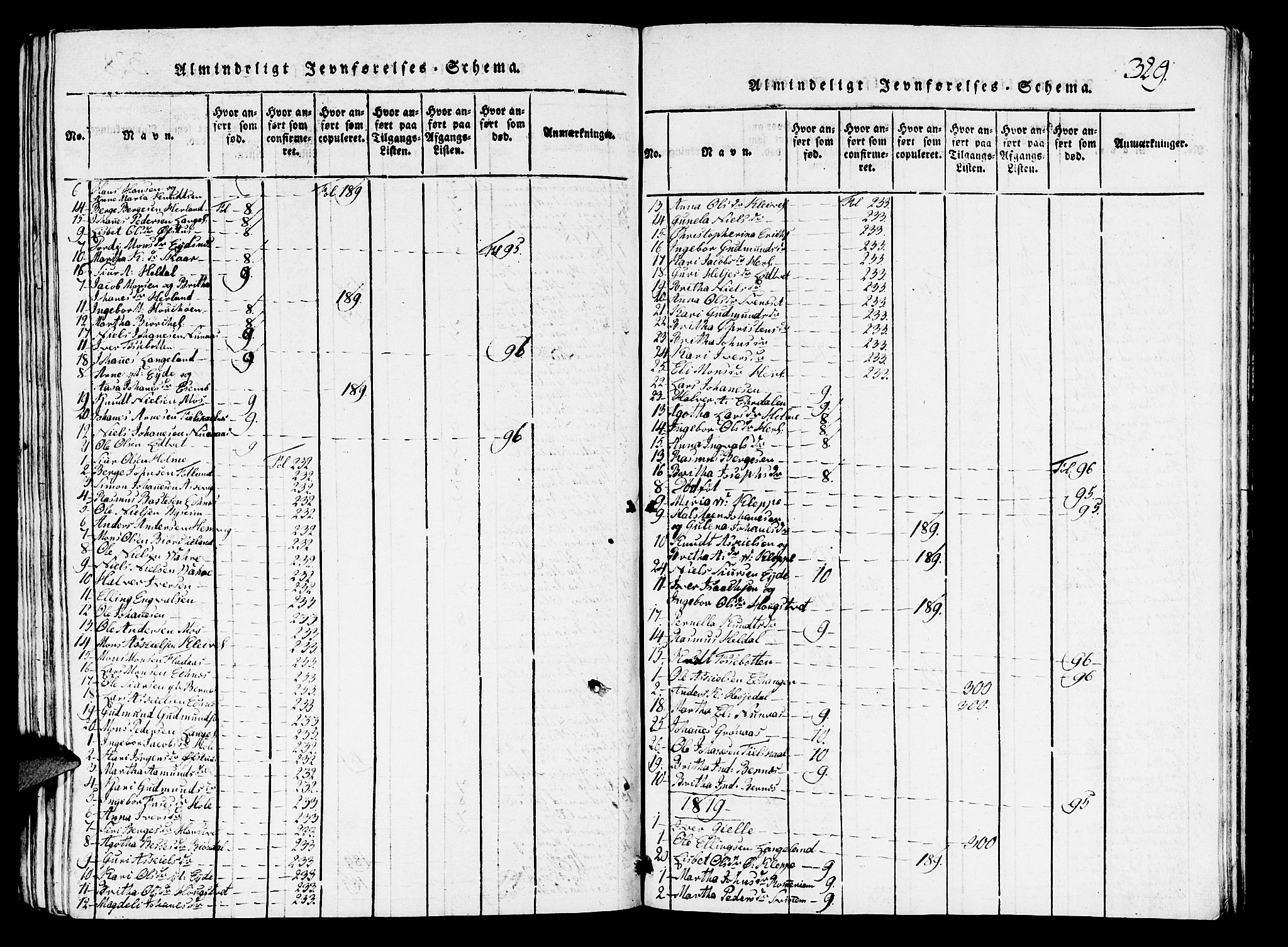 Hosanger sokneprestembete, AV/SAB-A-75801/H/Hab: Parish register (copy) no. A 1 /1, 1816-1856, p. 329