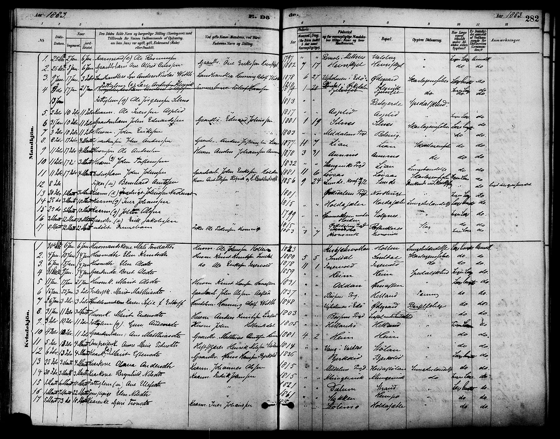 Ministerialprotokoller, klokkerbøker og fødselsregistre - Sør-Trøndelag, SAT/A-1456/630/L0496: Parish register (official) no. 630A09, 1879-1895, p. 282