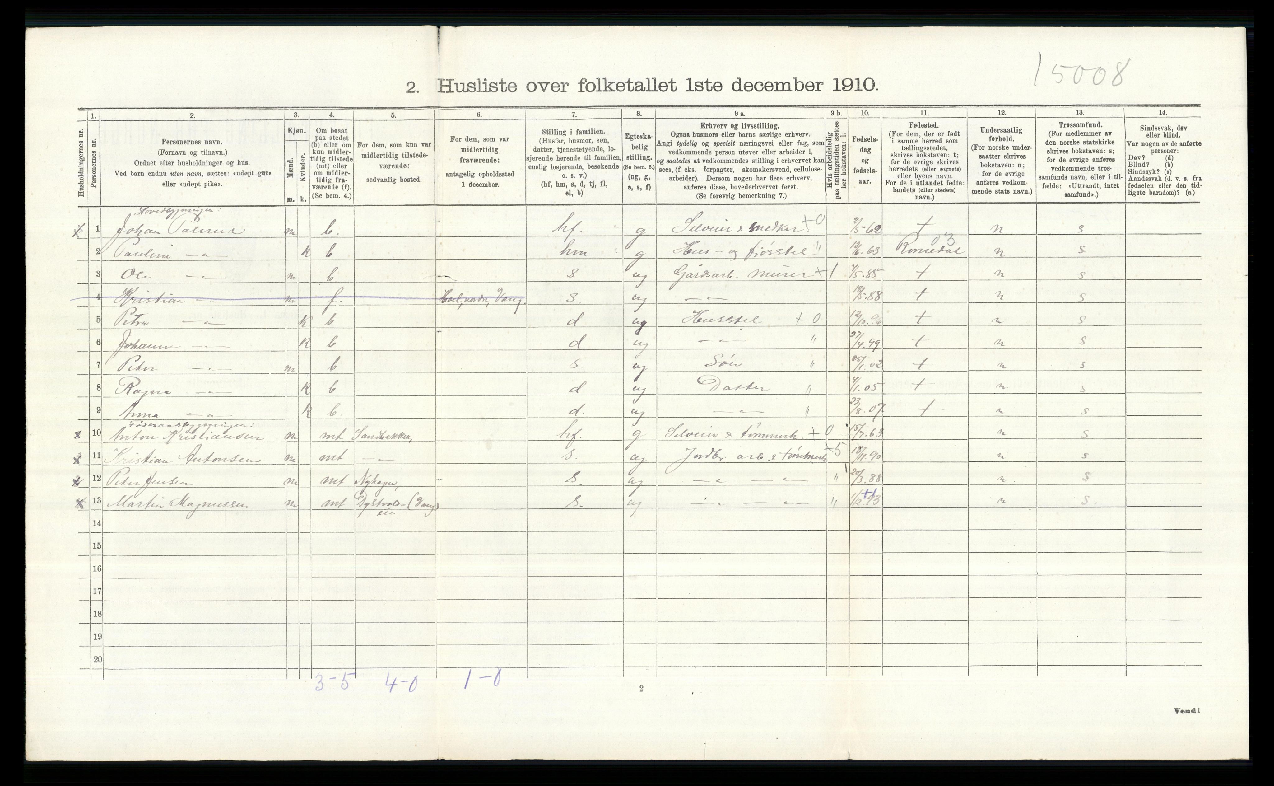 RA, 1910 census for Vang, 1910, p. 2008