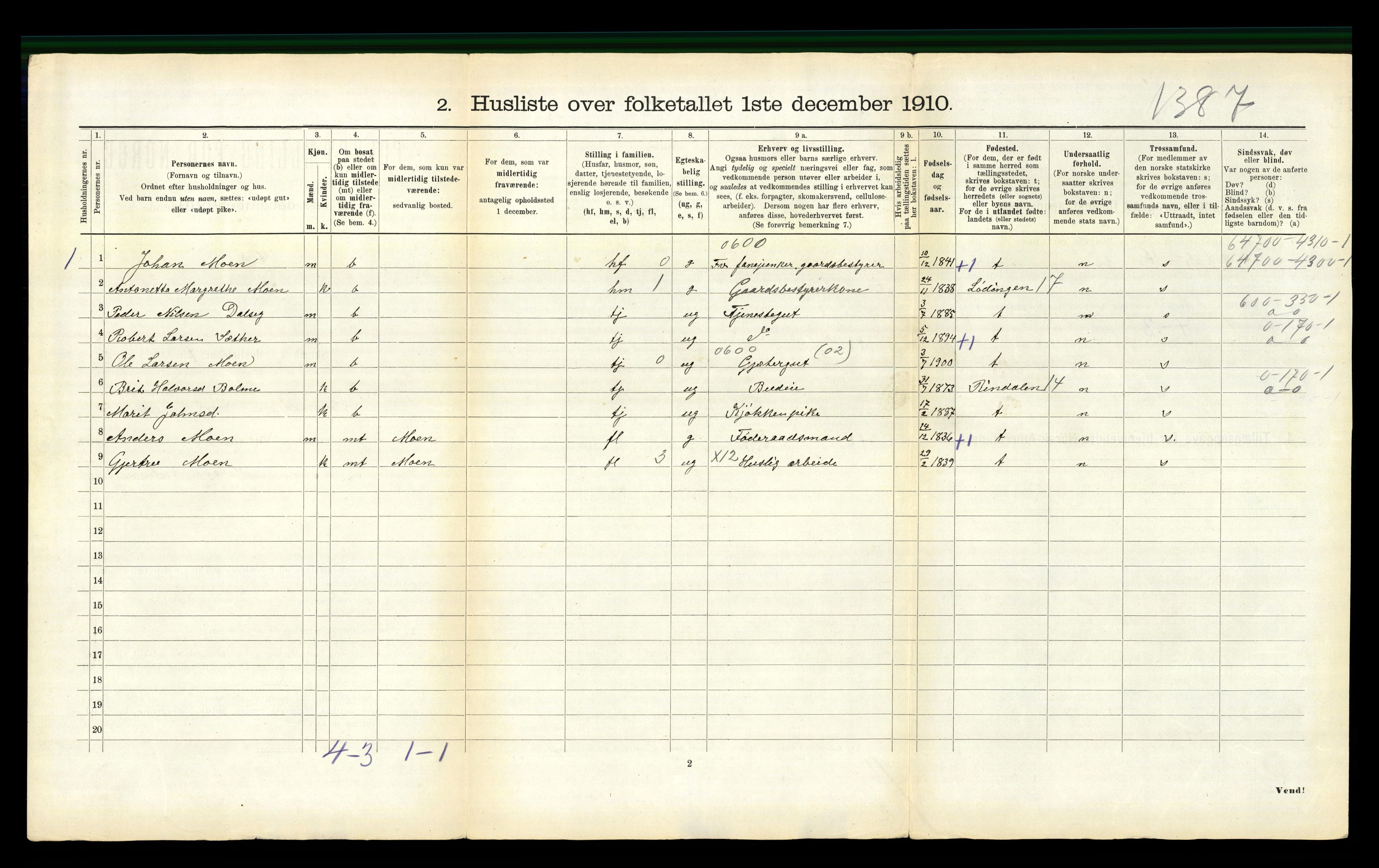 RA, 1910 census for Surnadal, 1910, p. 466