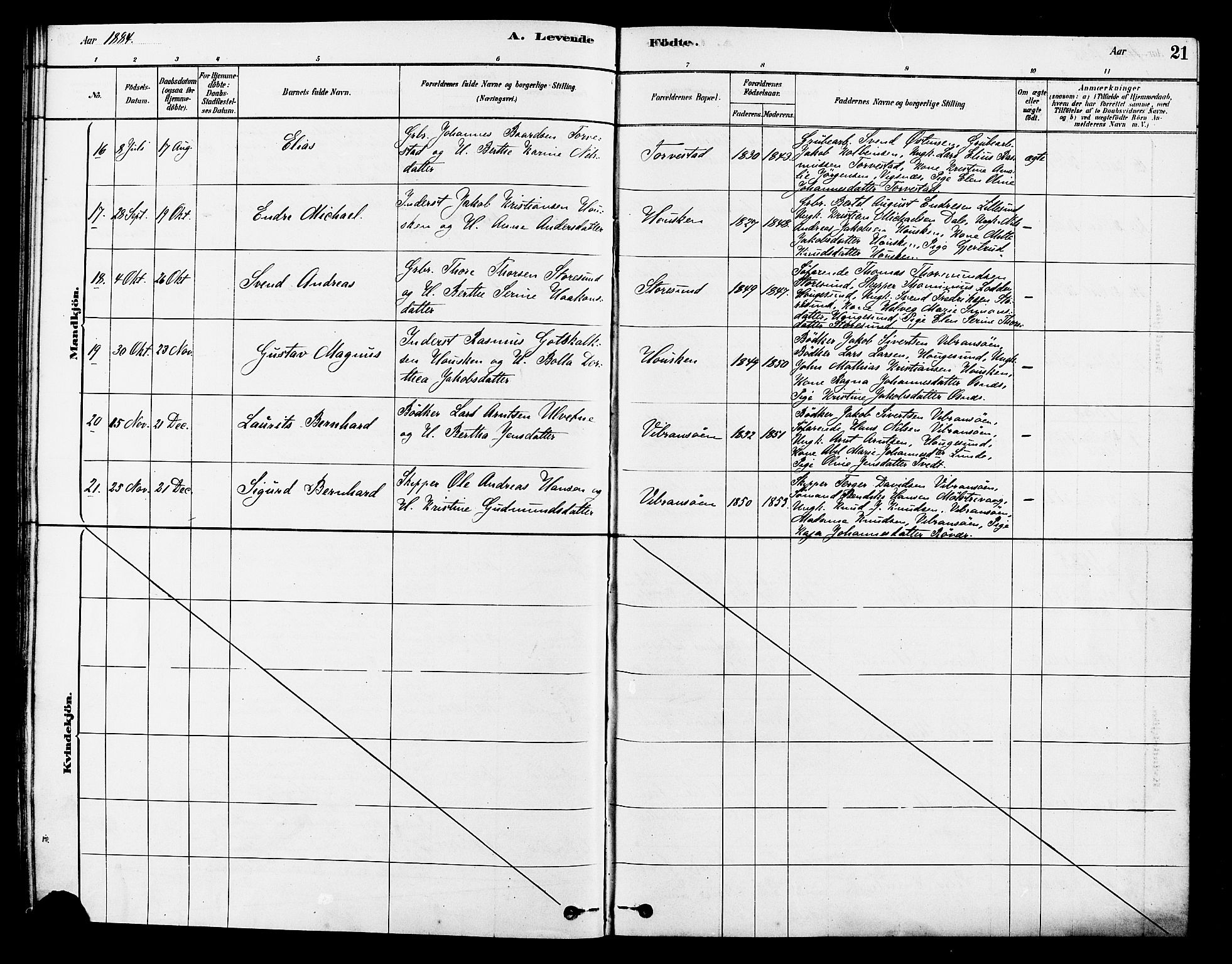 Torvastad sokneprestkontor, SAST/A -101857/H/Ha/Haa/L0014: Parish register (official) no. A 13, 1879-1888, p. 21